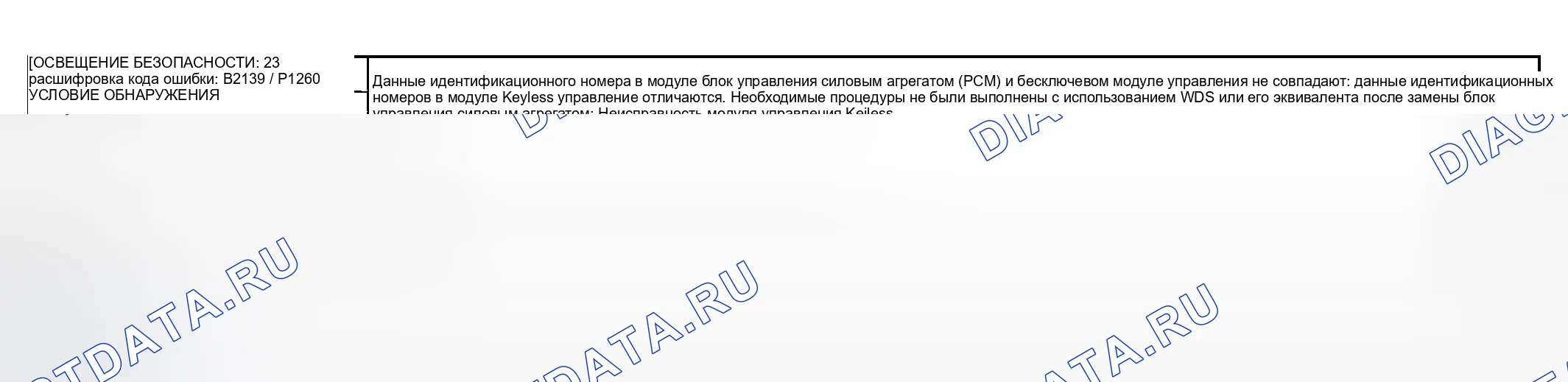 Рис. 22: расшифровка кода ошибки B2139 / P1260, индикатор безопасности 23: идентификационный номер в модуле управления блок управления силовым агрегатом (PCM) (блок управления силовым агрегатом) и без ключа не совпадают. Mazda RX-8 I