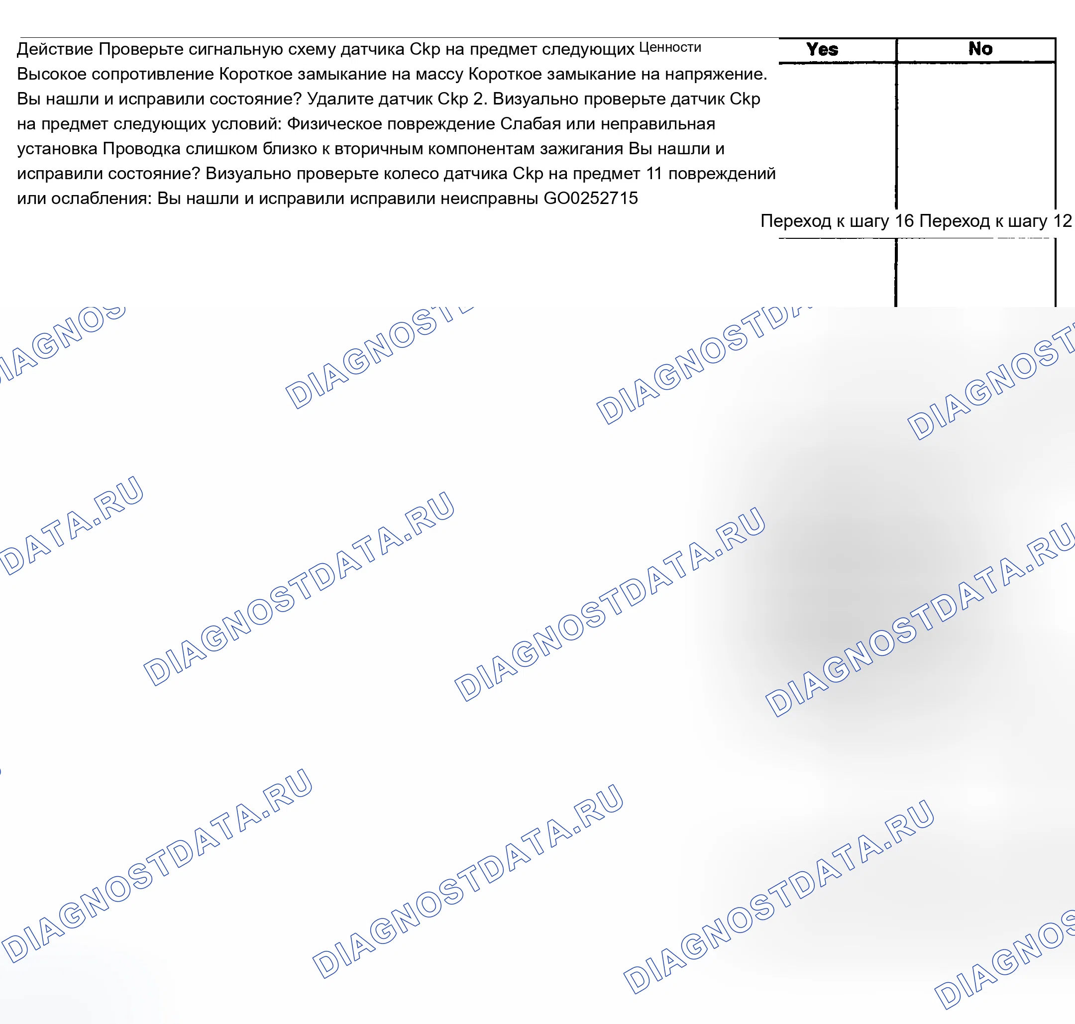 Рис. 151. Chevrolet TrailBlazer I