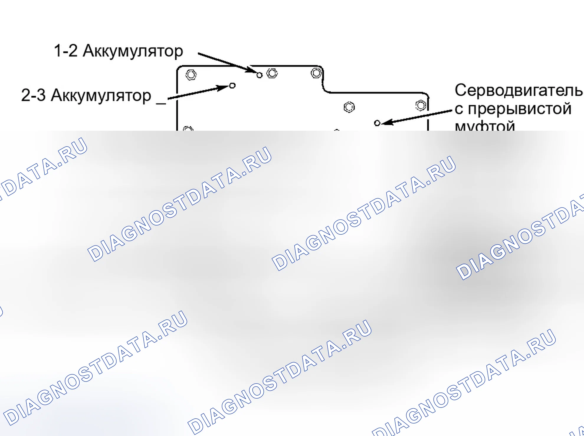Рис. 24. Ford Taurus IV