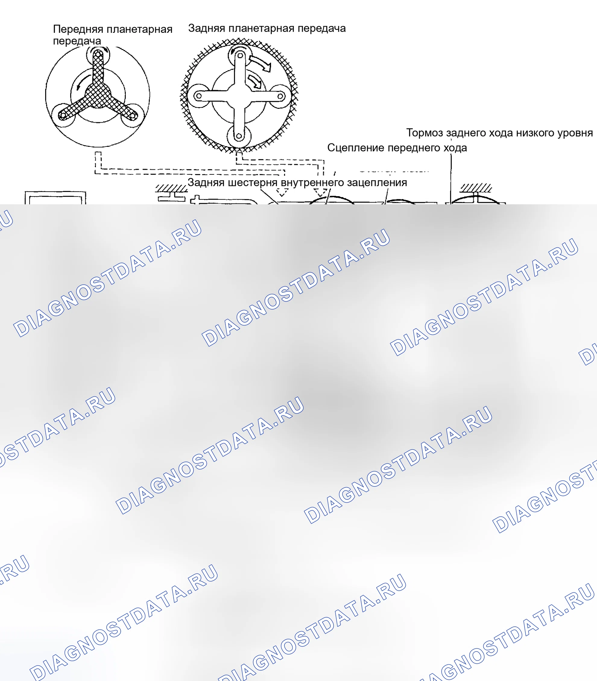 Рис. 287. Honda Odyssey (North America) I