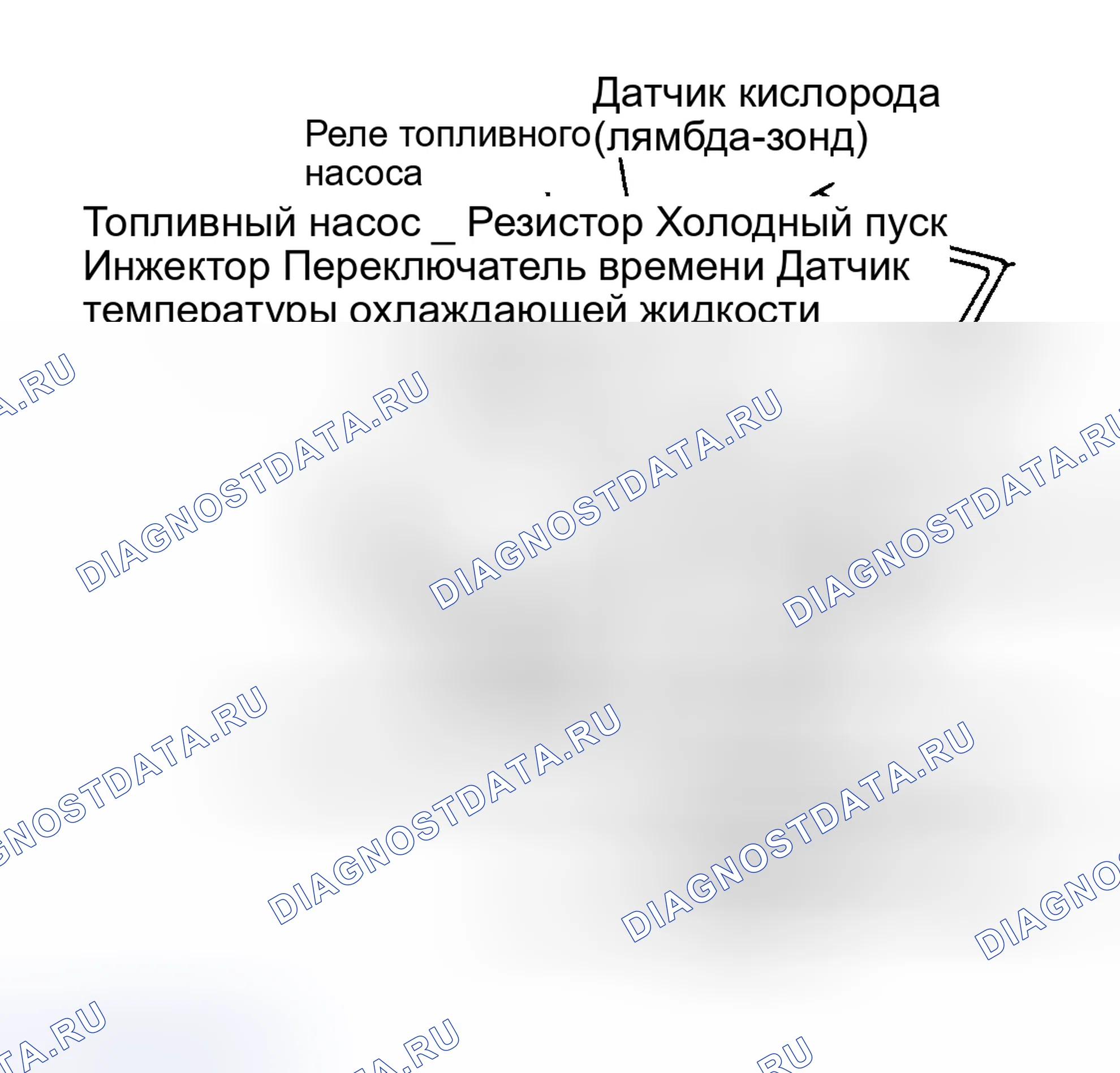Рис. 19. Toyota Cressida IV