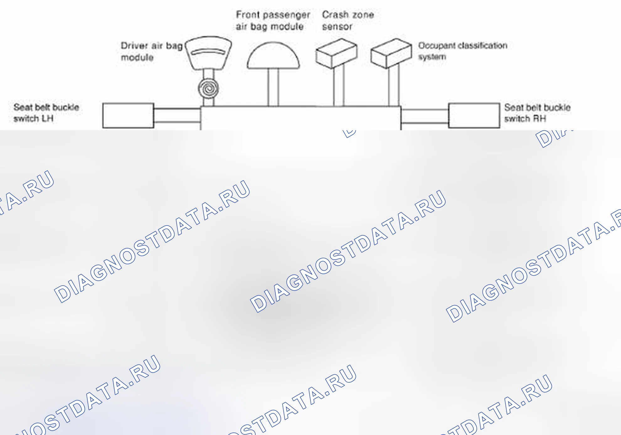 Рис. 114: Конфигурация SRS. Nissan Altima L32 рестайлинг