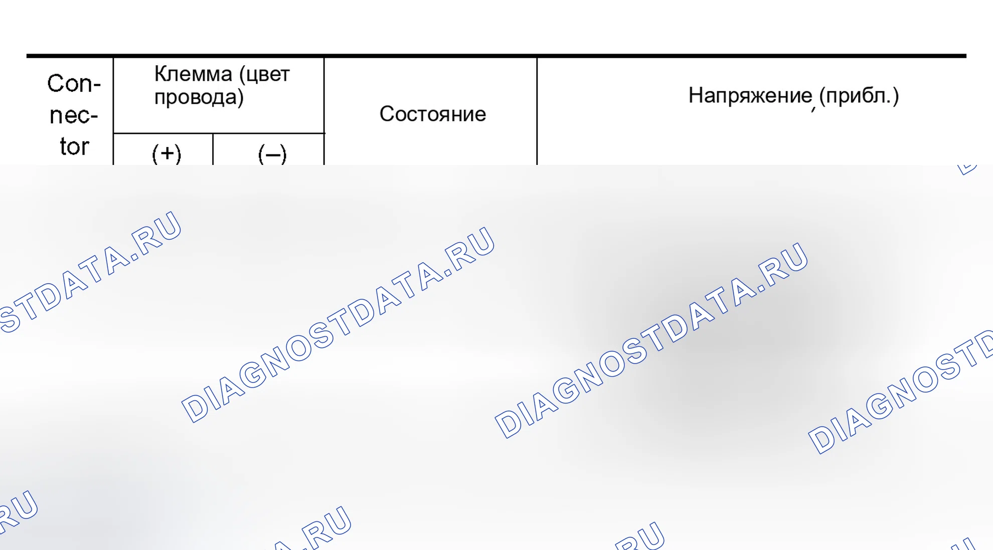 Рис. 261: Проверка цепи датчика скольжения заднего сиденья с электроприводом (с подогревом сиденья). Infiniti Q45 III