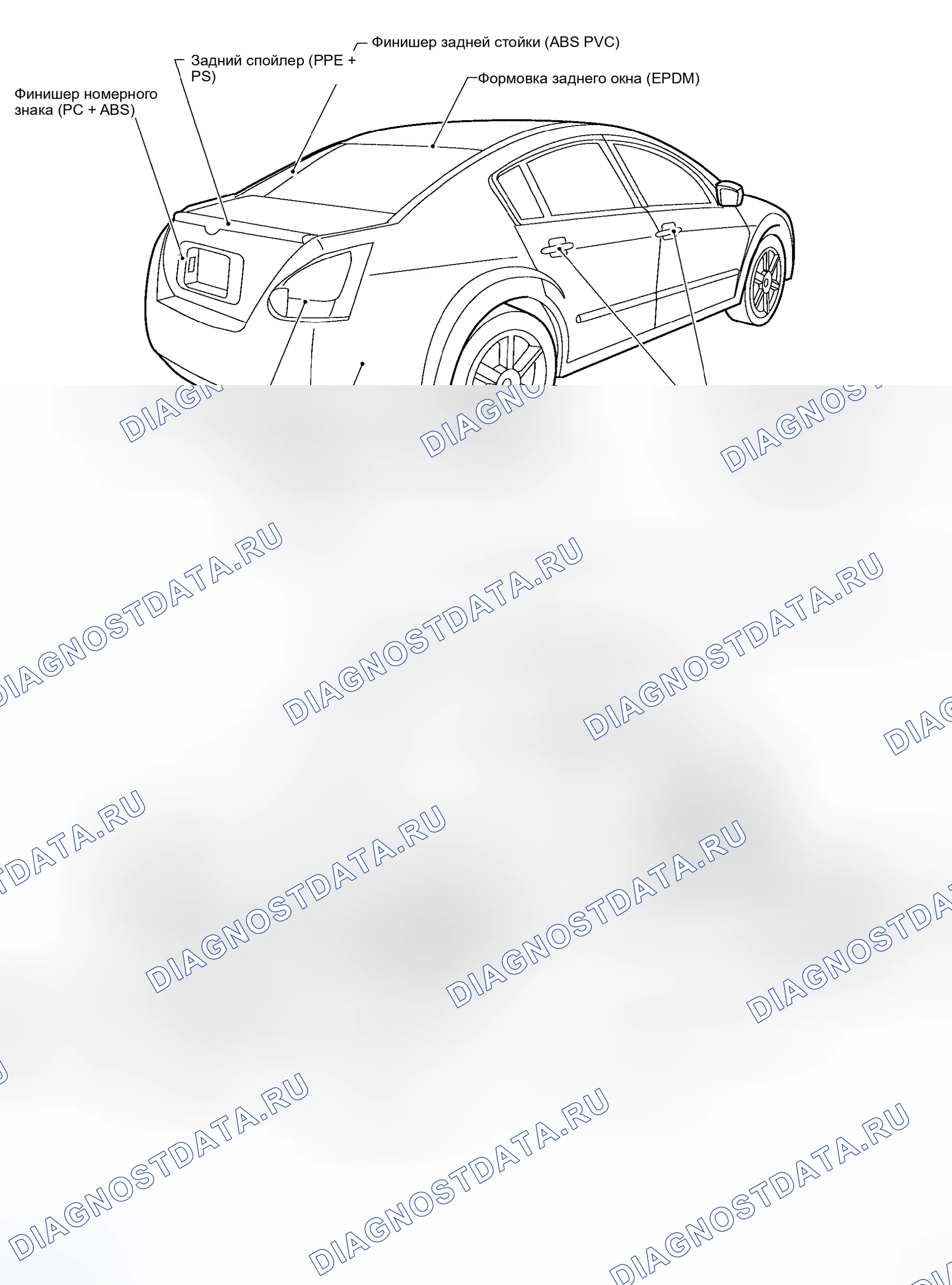Рис. 191: РАСПОЛОЖЕНИЕ ПЛАСТМАССОВЫХ ДЕТАЛЕЙ. Honda Prelude I