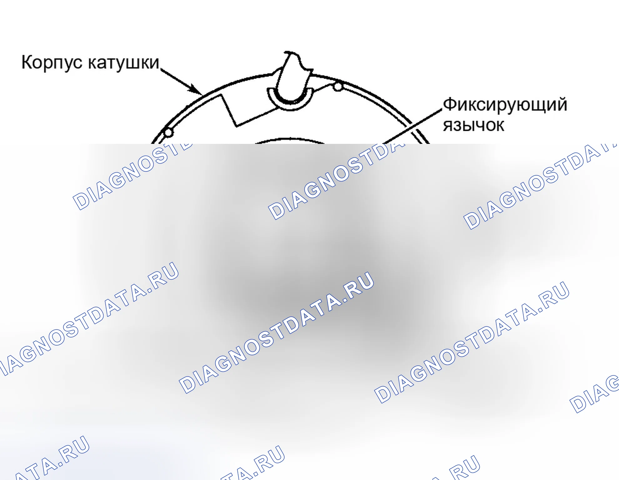 Рис. 6: УЗЕЛ ЦЕНТРИРУЮЩЕЙ КАТУШКИ. GMC Envoy I