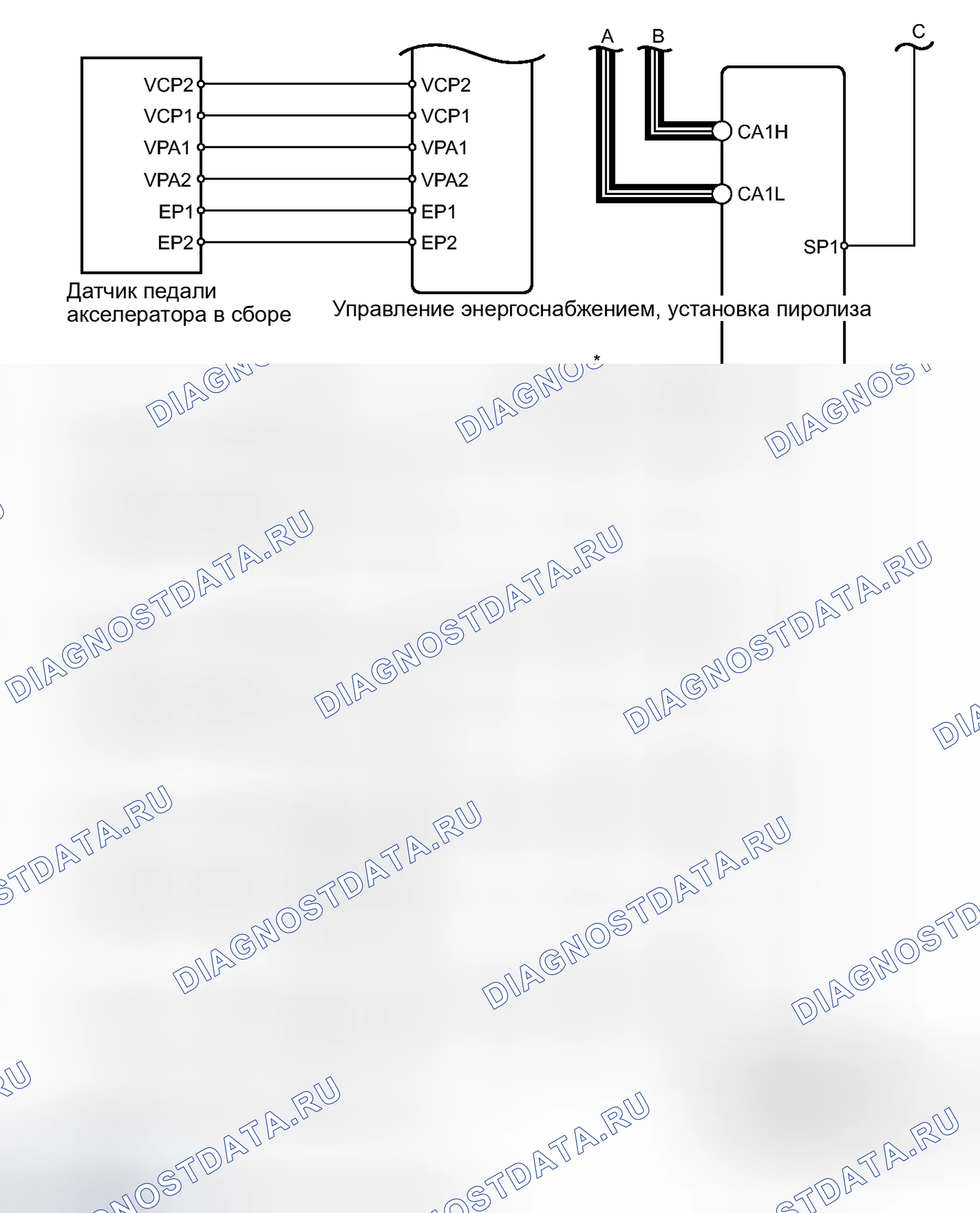 Рис. 41. Lexus CT I