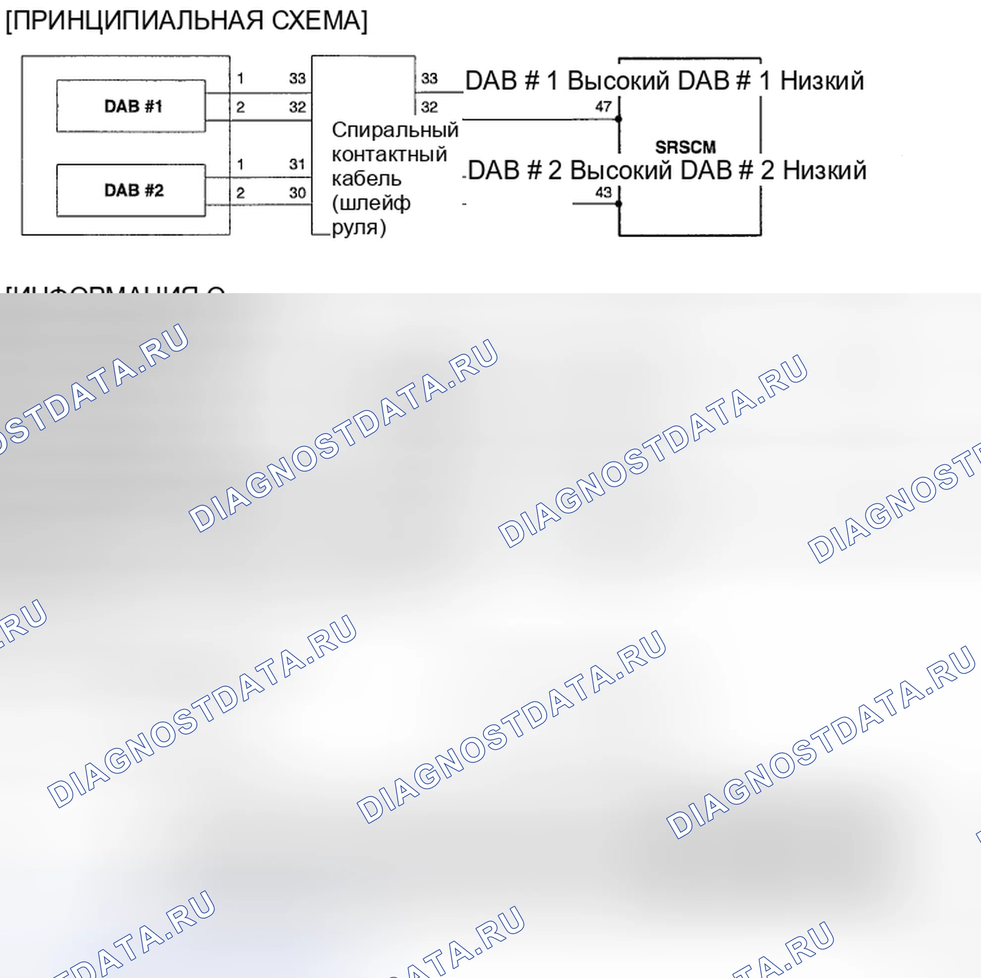 Рис. 42: ПРИНЦИПИАЛЬНАЯ СХЕМА. Kia Spectra I рестайлинг 2