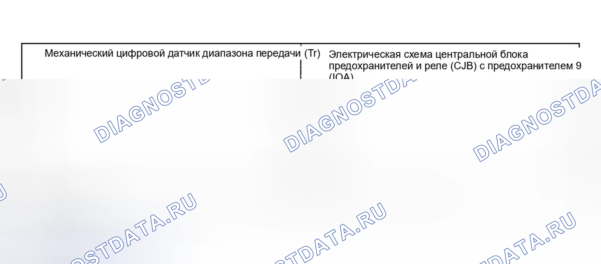 Рис. 133: Инспекция и проверка. Hyundai ix20 I рестайлинг