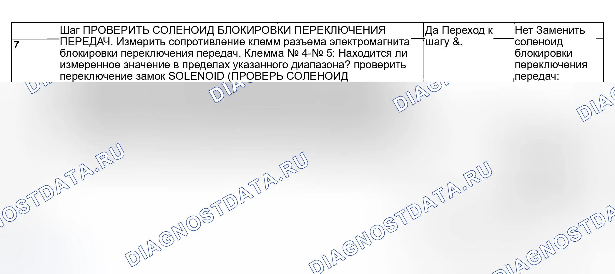 Рис. 73. Subaru Impreza GD/GC/GG рестайлинг