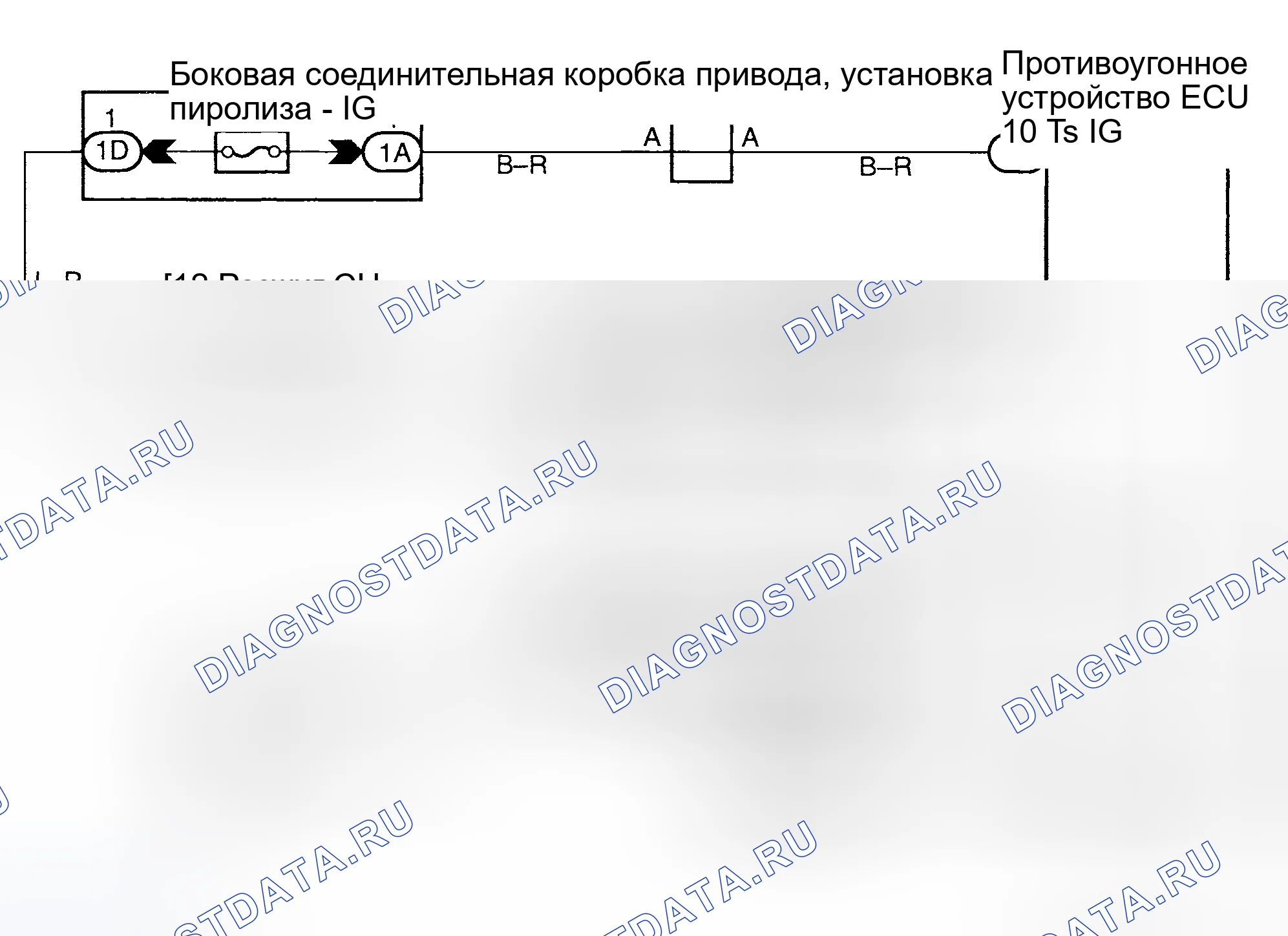 Рис. 45: Описание схемы. Haval Menglong I