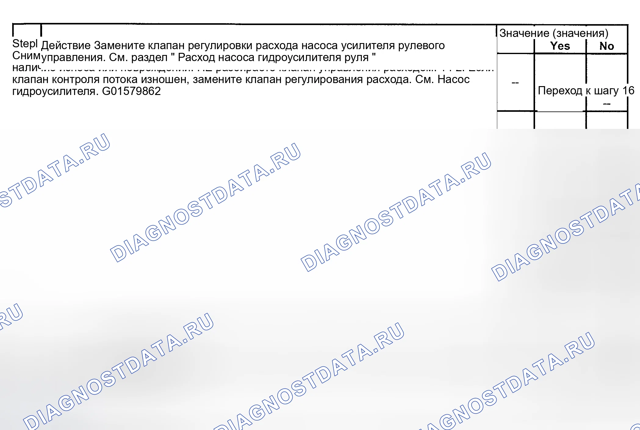Рис. 6. Kia Ceed CD