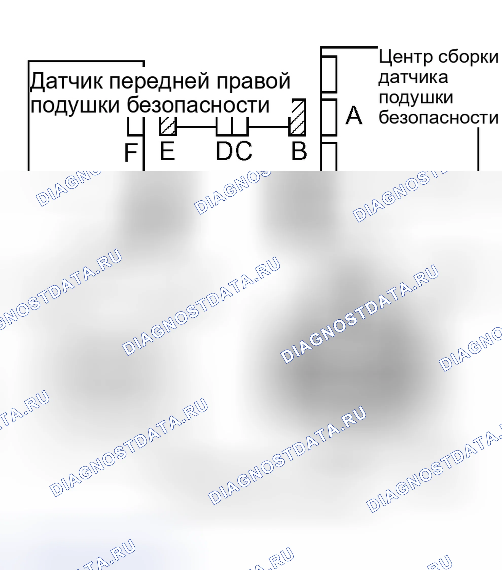 Рис. 82. Scion xB I