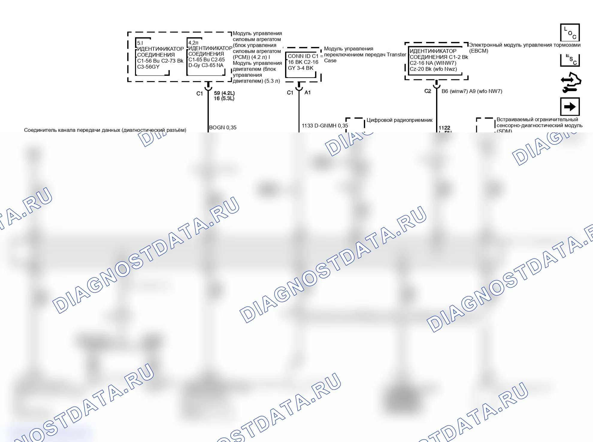 Рис. 7: SP205. GMC Envoy II