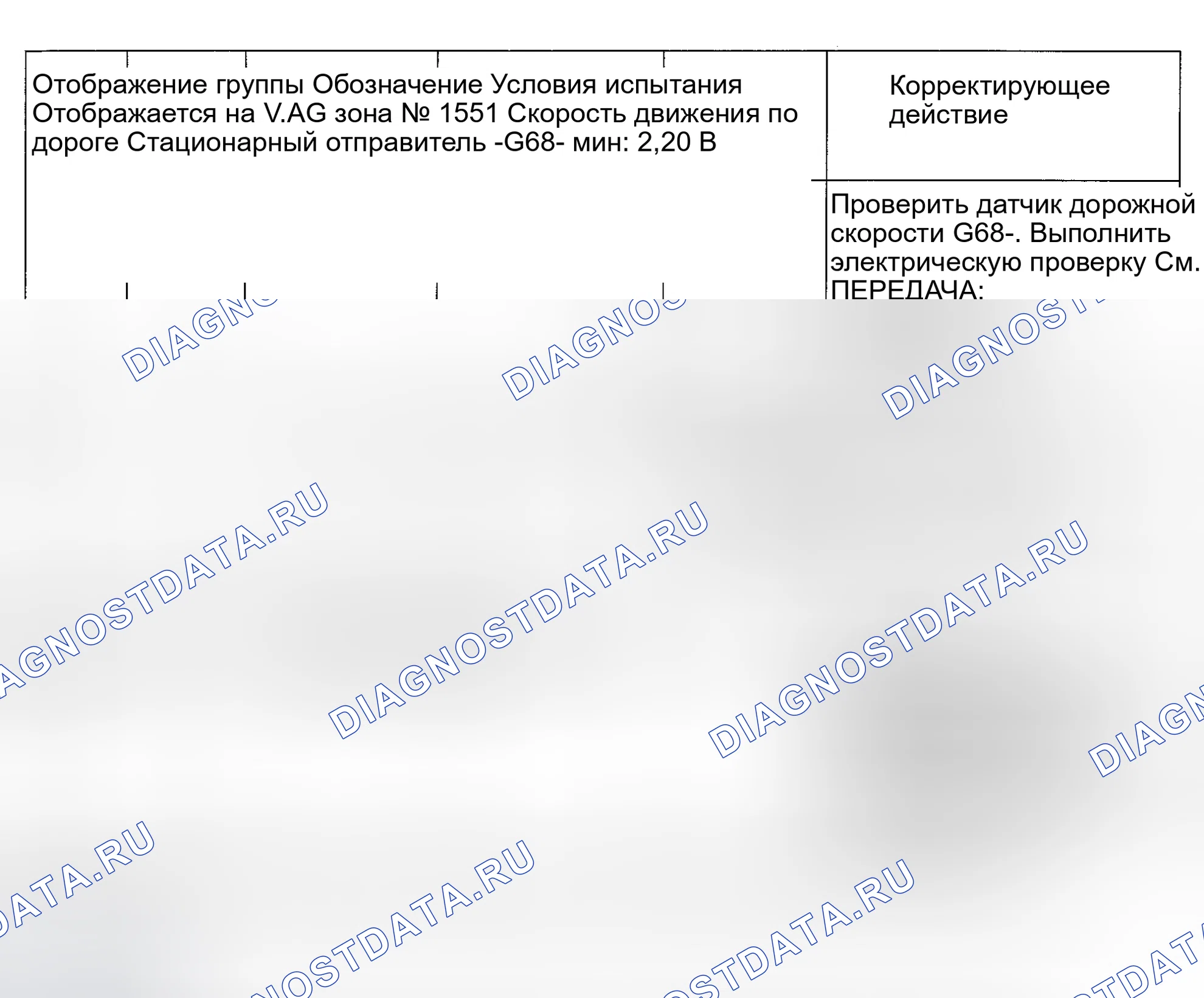 Рис. 126. Volkswagen EuroVan T4 рестайлинг