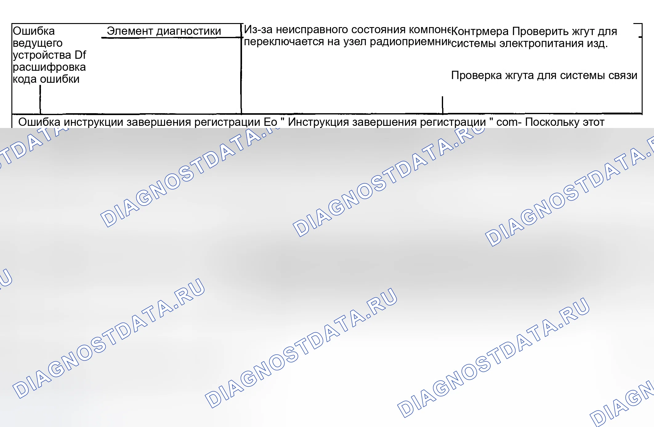 Рис. 15. Toyota Matrix E130