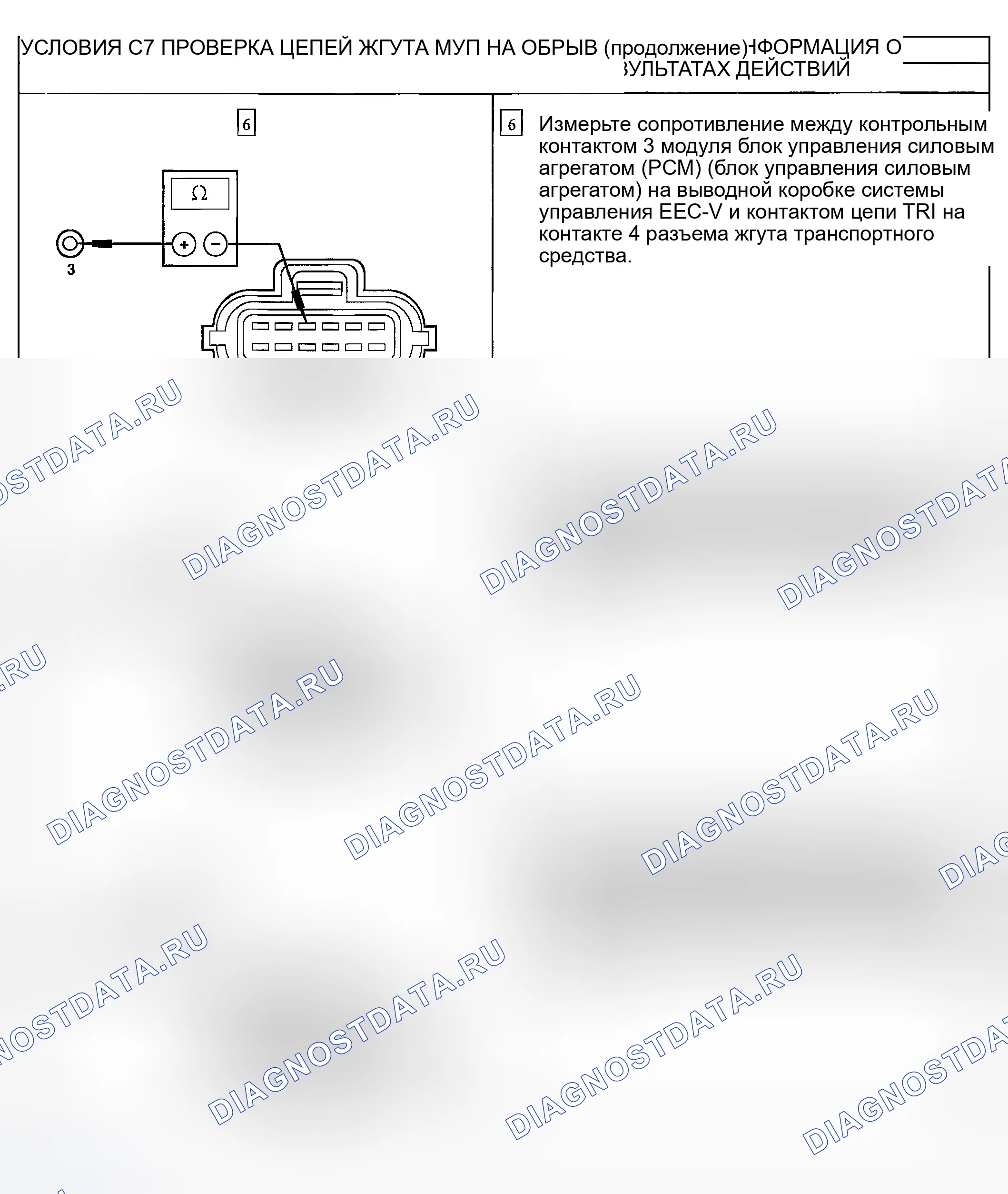 Рис. 151. Ford Ranger I