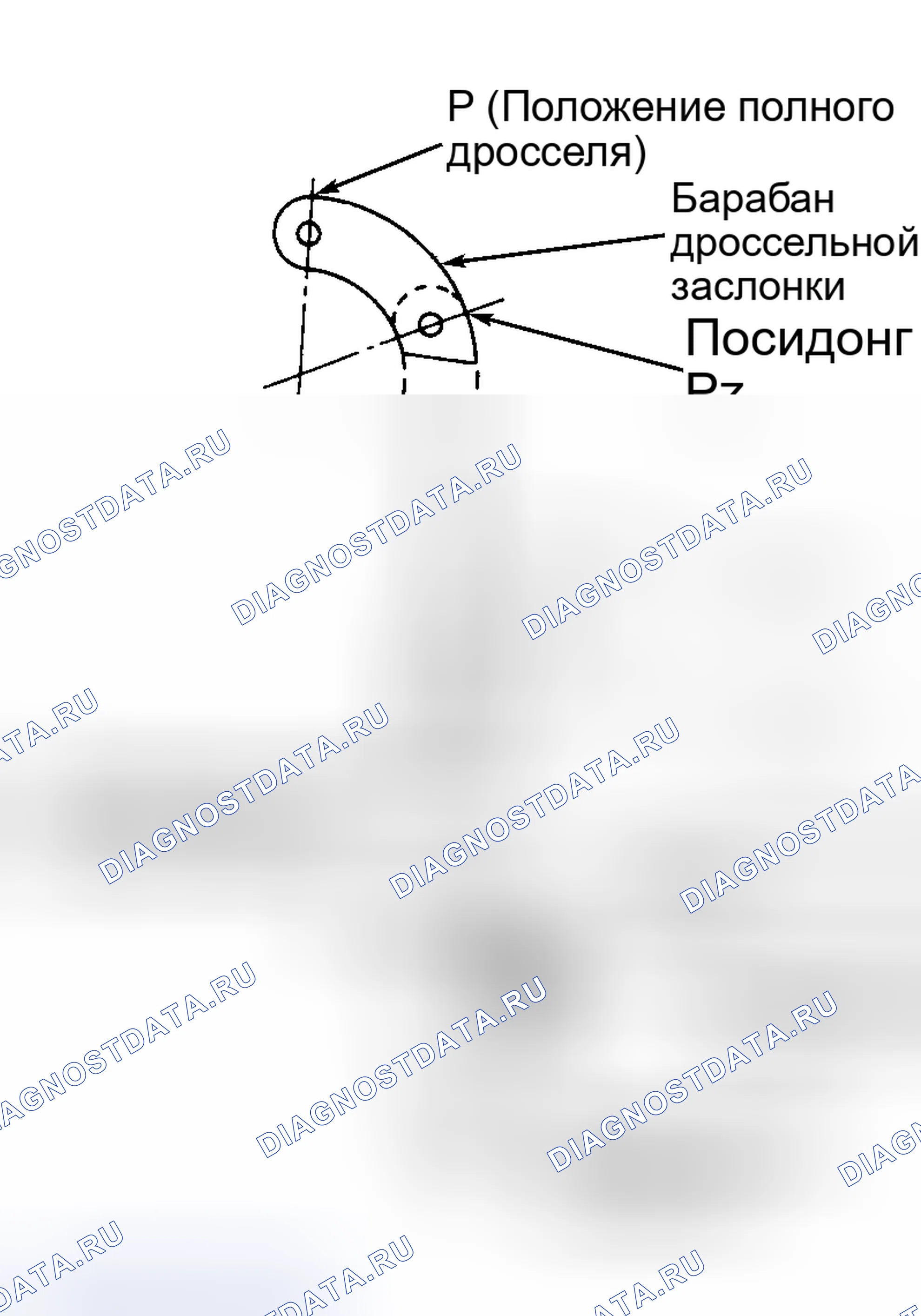 Рис. 2. Honda Insight I