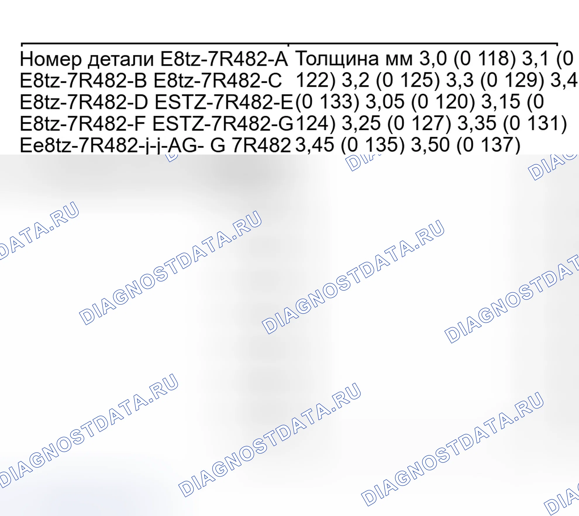 Рис. 54. Ford Explorer Sport Trac I