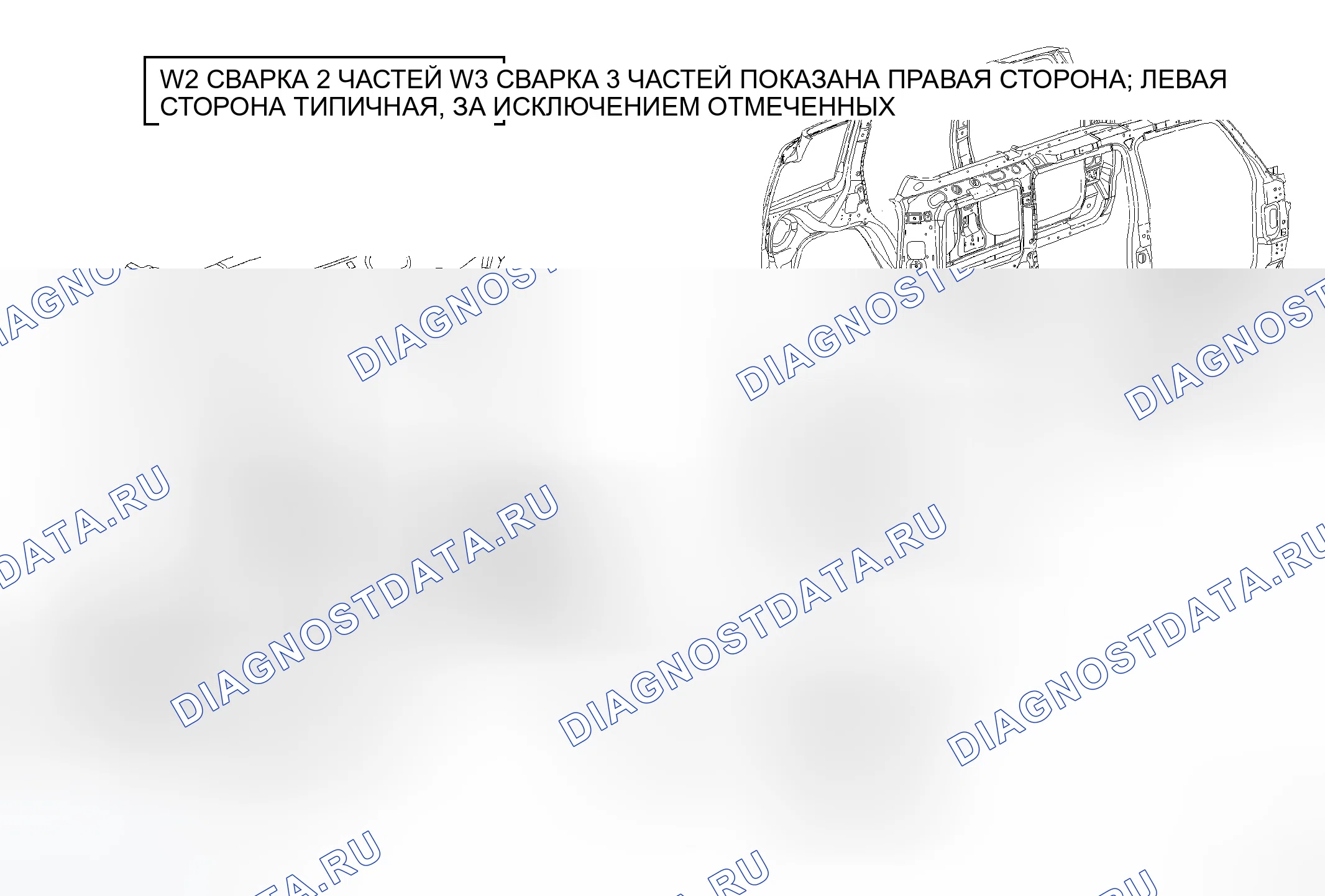 Рис. 191. Jeep Commander I