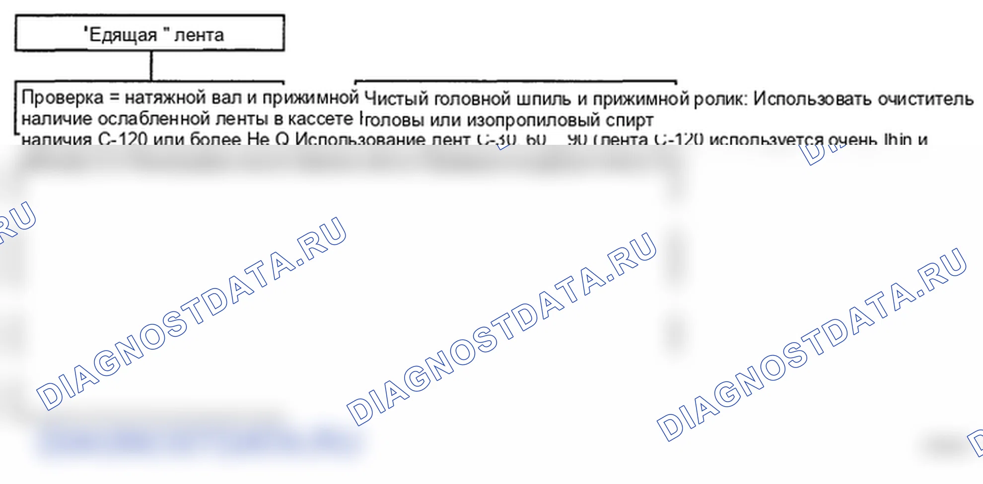 Рис. 26: ДИАГРАММА 9. Hyundai Elantra IV