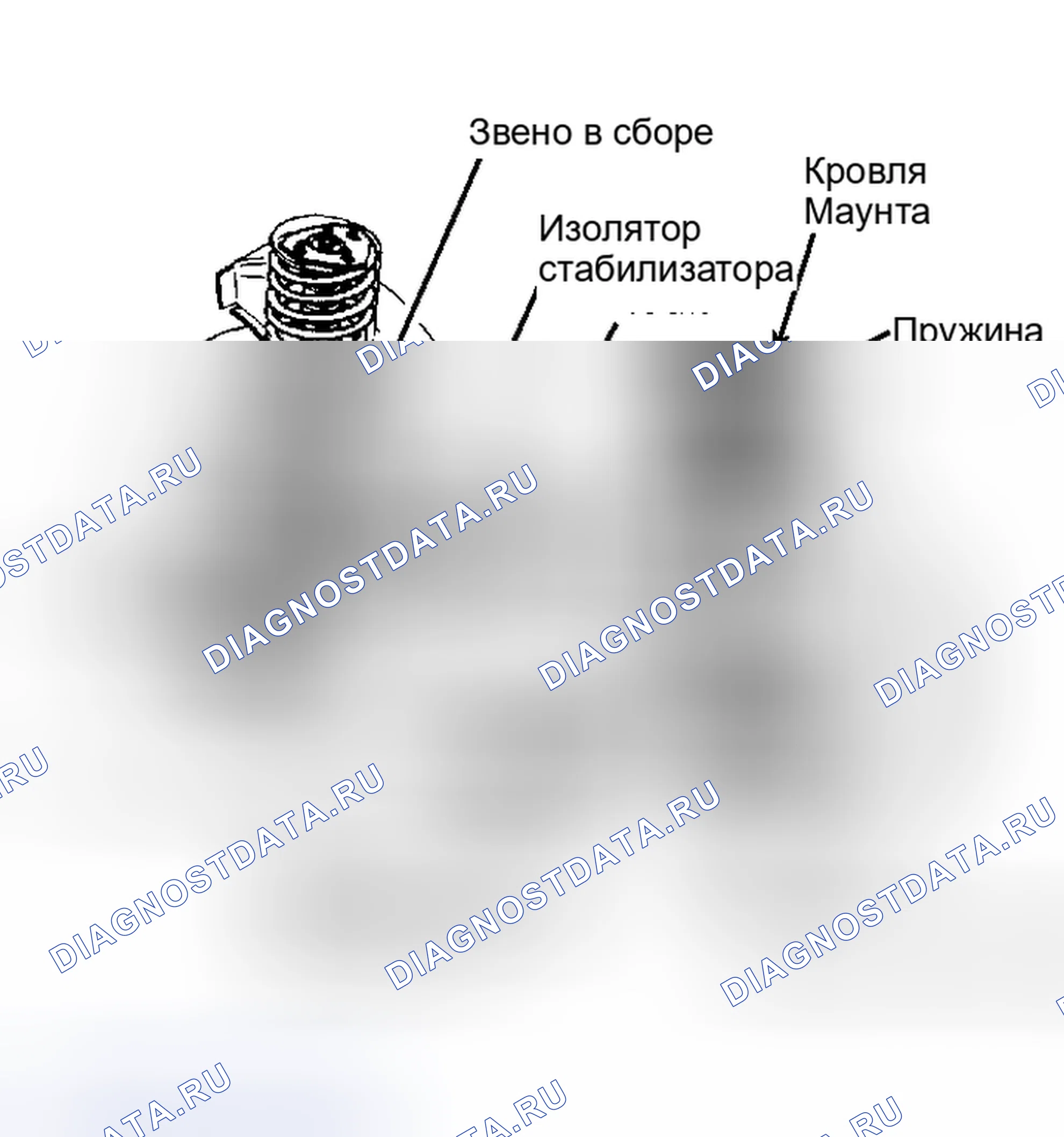 Рис. 1: ОПИСАНИЕ передней подвески. Ford Tempo I