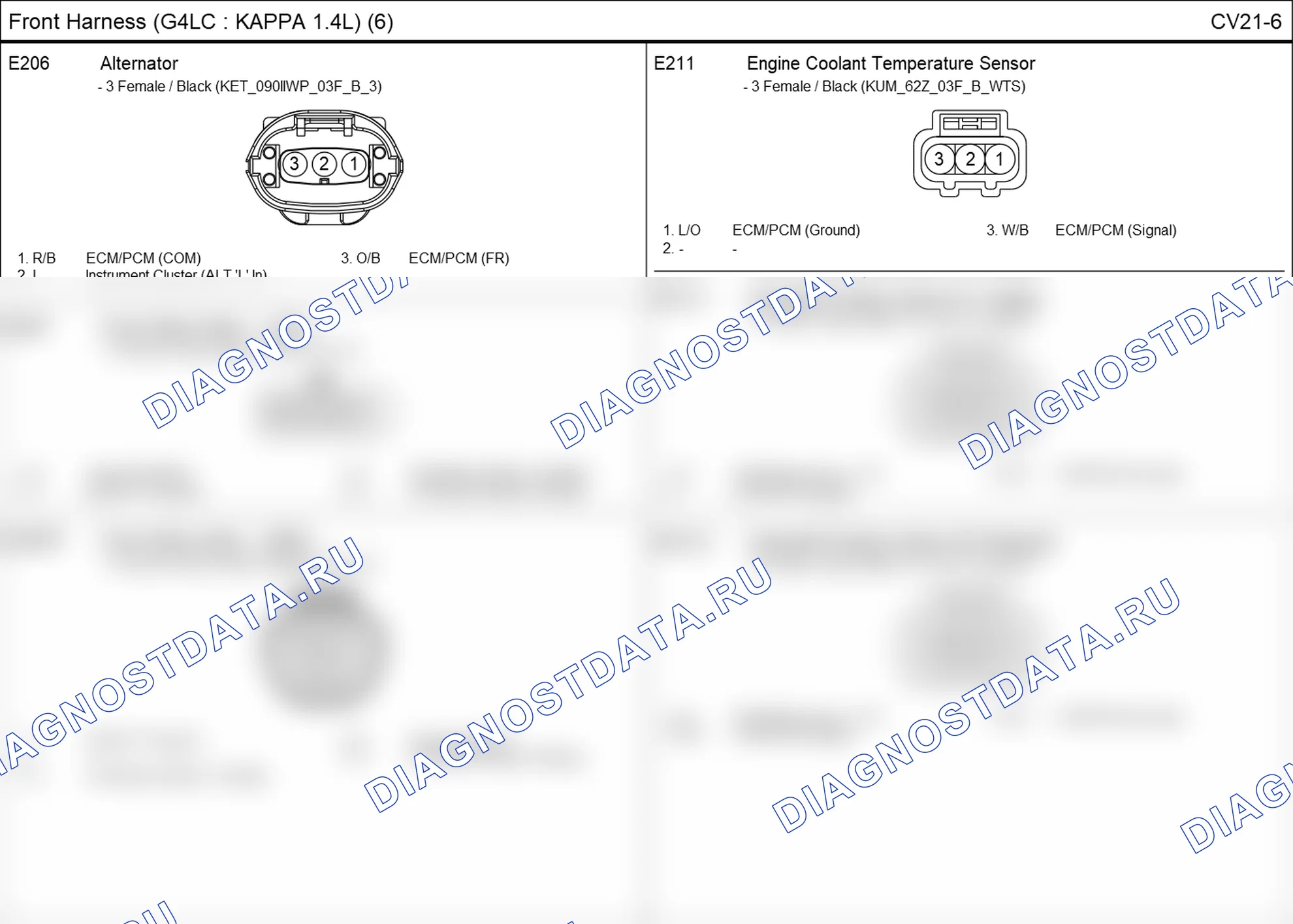 Распиновка разъёма E206 — front harness. Hyundai i20 GB