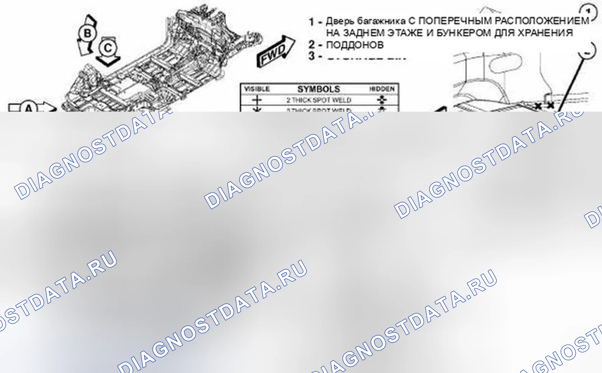 Рис. 253. Dodge Journey I