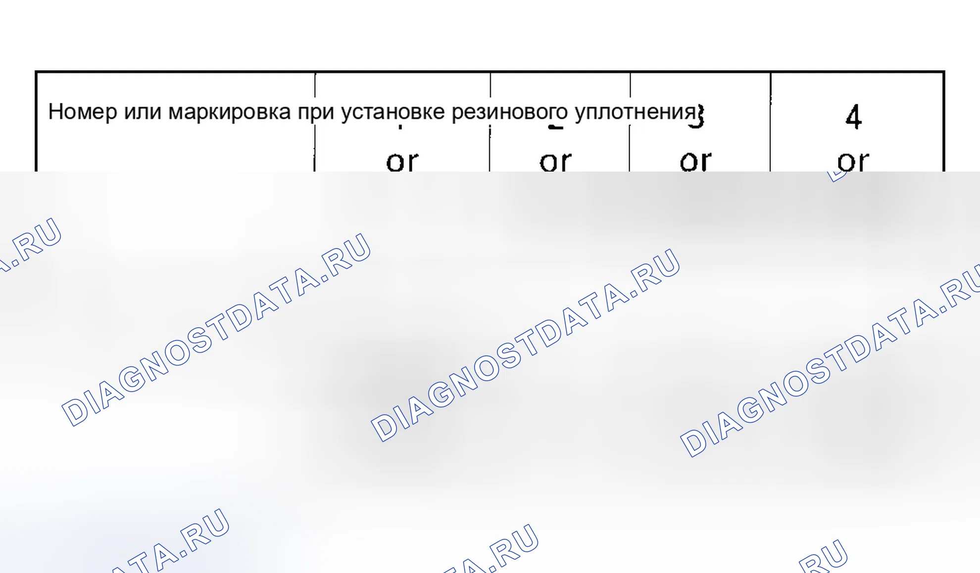 Рис. 9. Honda Civic VII рестайлинг