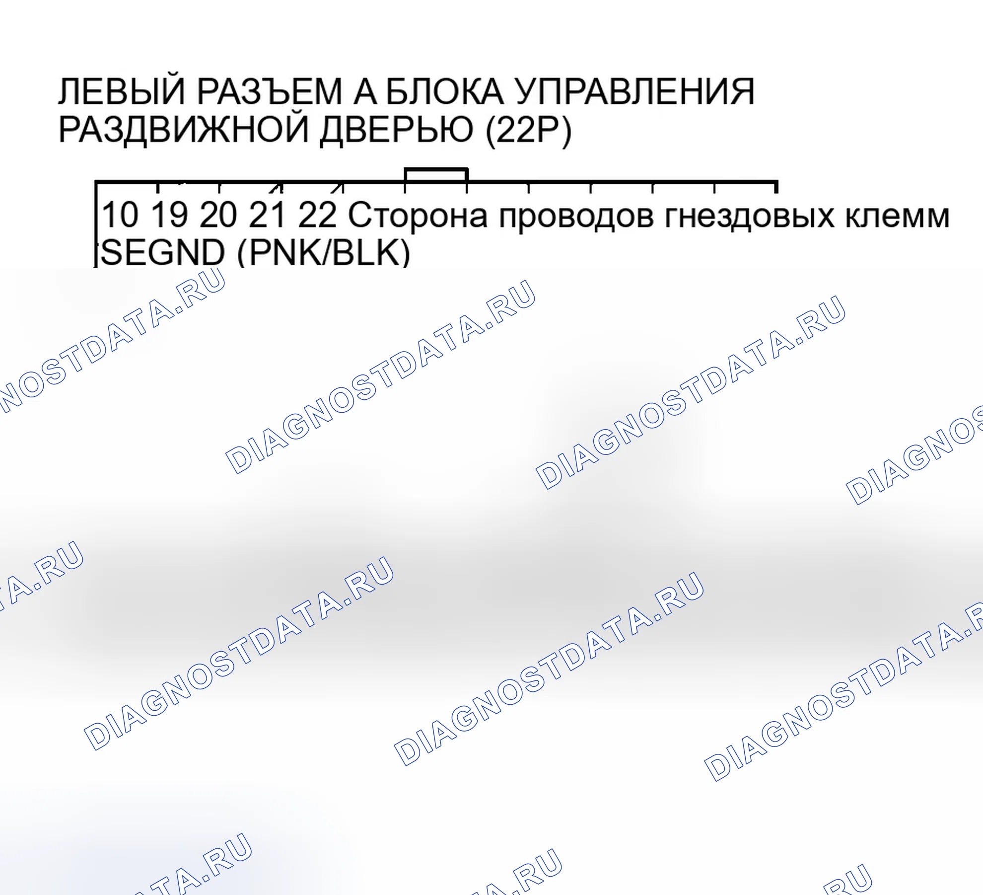 Рис. 236. Honda Odyssey I