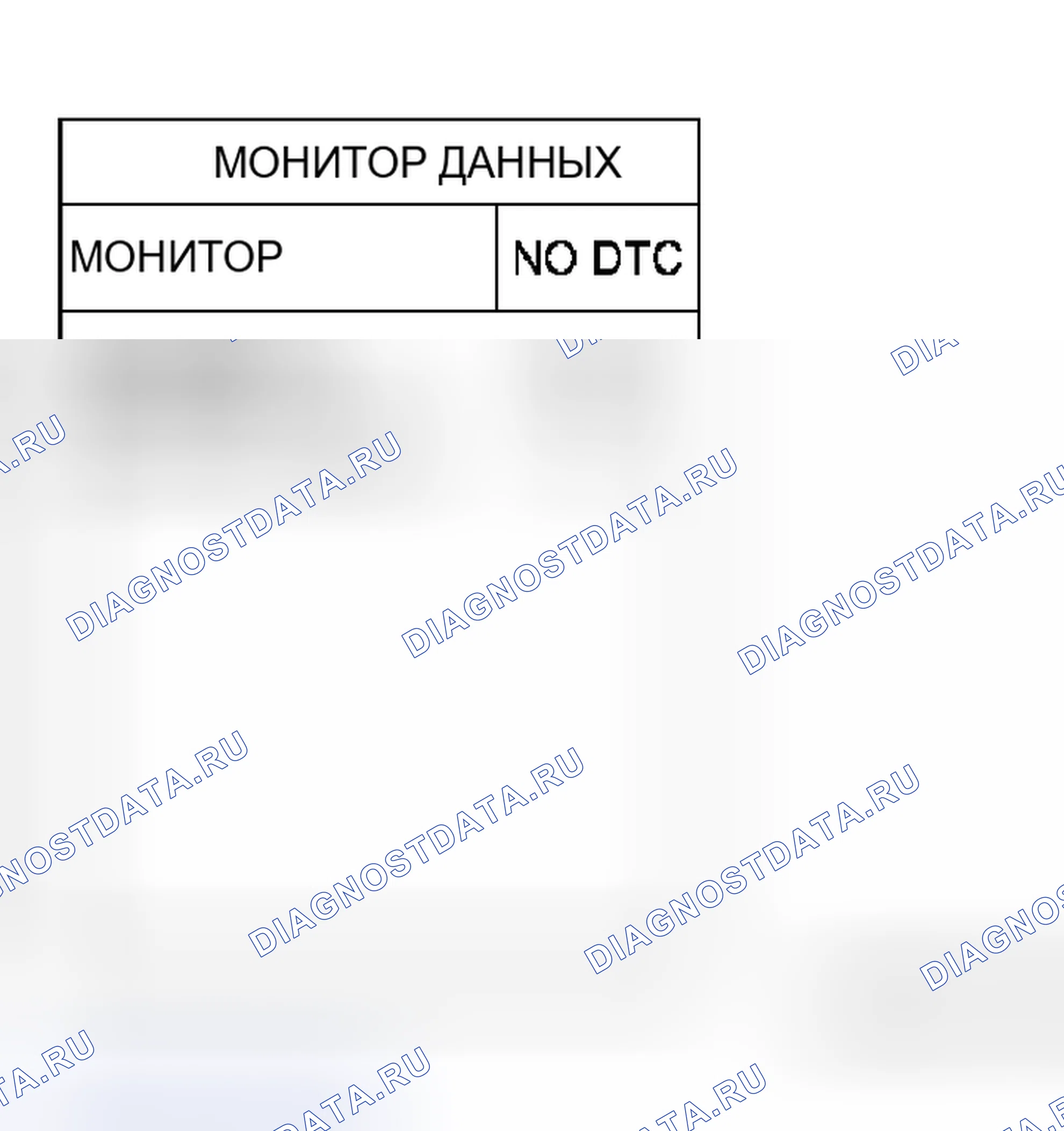 Рис. 243: ДИАГНОСТИЧЕСКАЯ ПРОЦЕДУРА. Honda N-WGN I