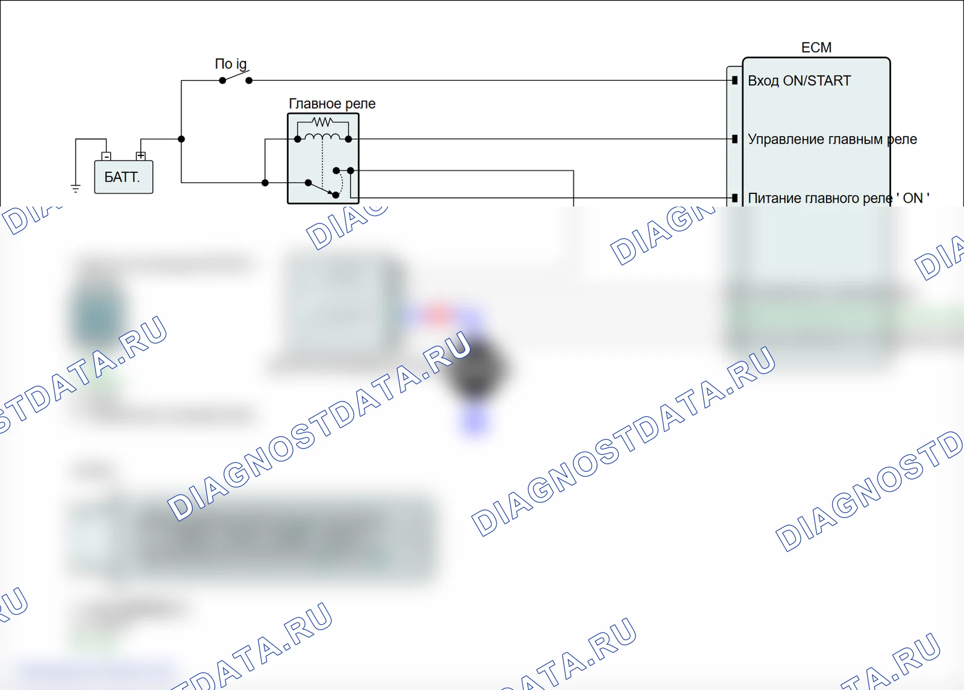 P0136: Цепь датчика O2 (блок 1/датчик 2). Hyundai Genesis BH