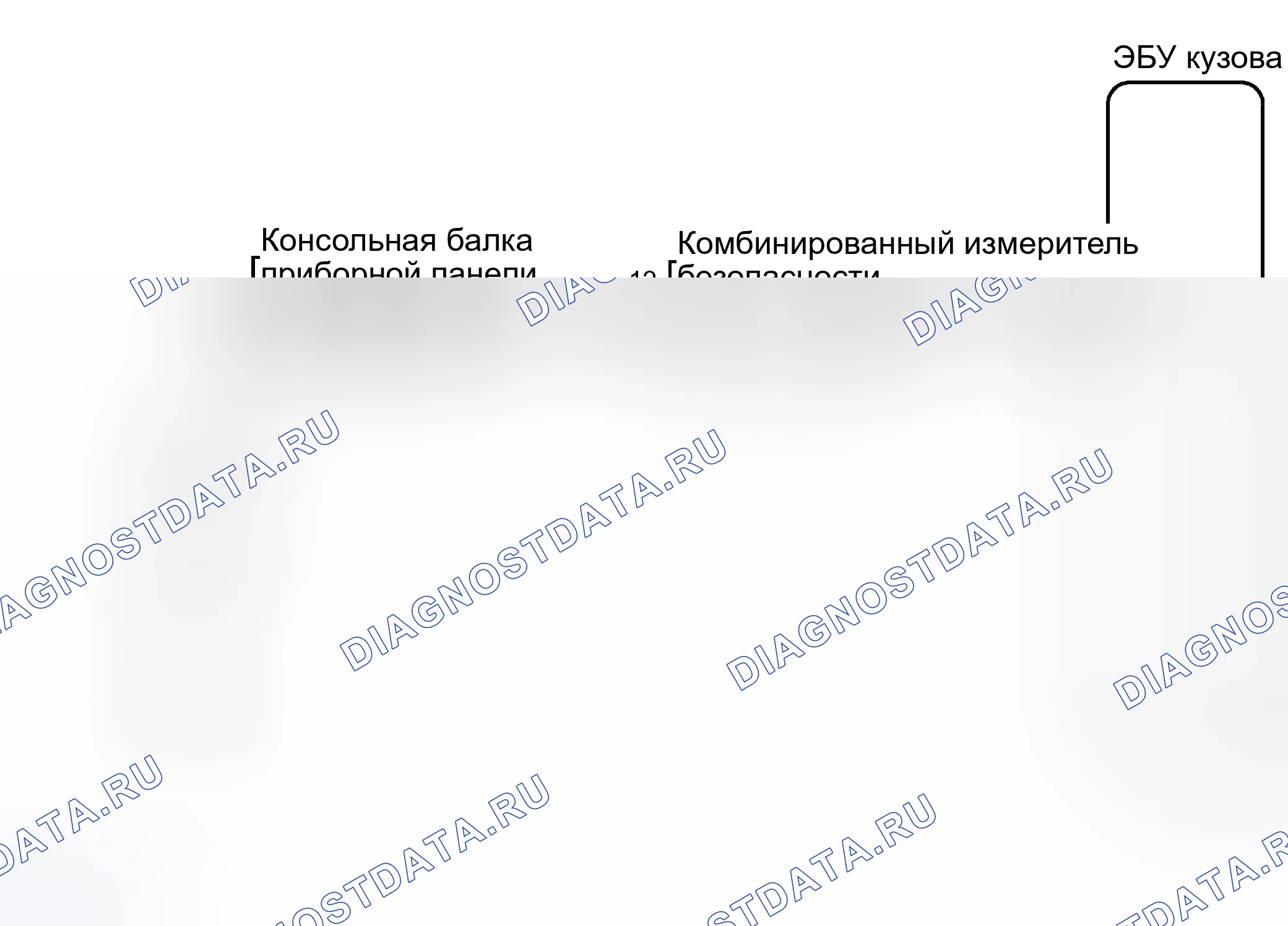 Рис. 18: электросхема. Toyota Sequoia I рестайлинг