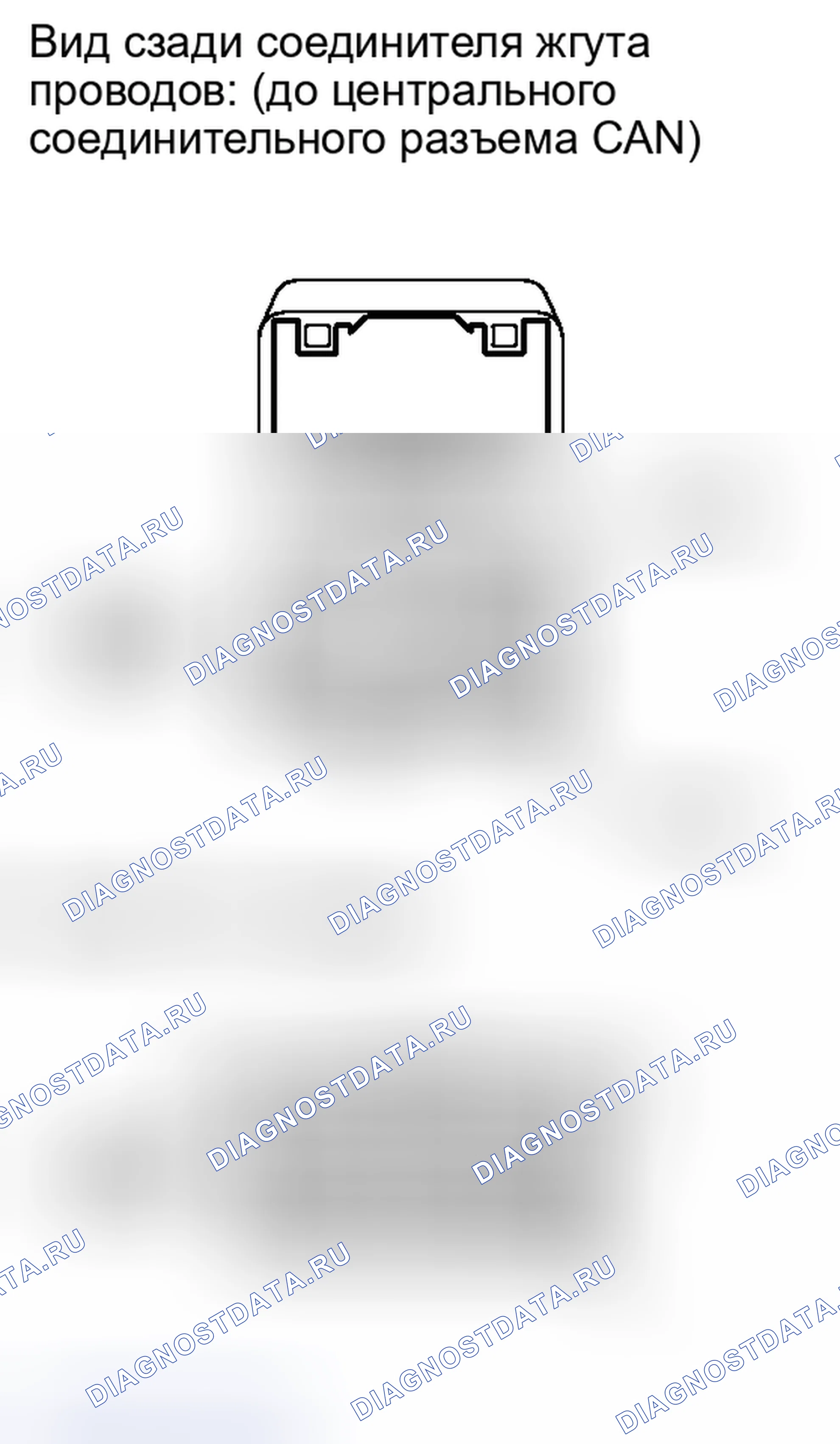 Рис. 75. Kia Soul III