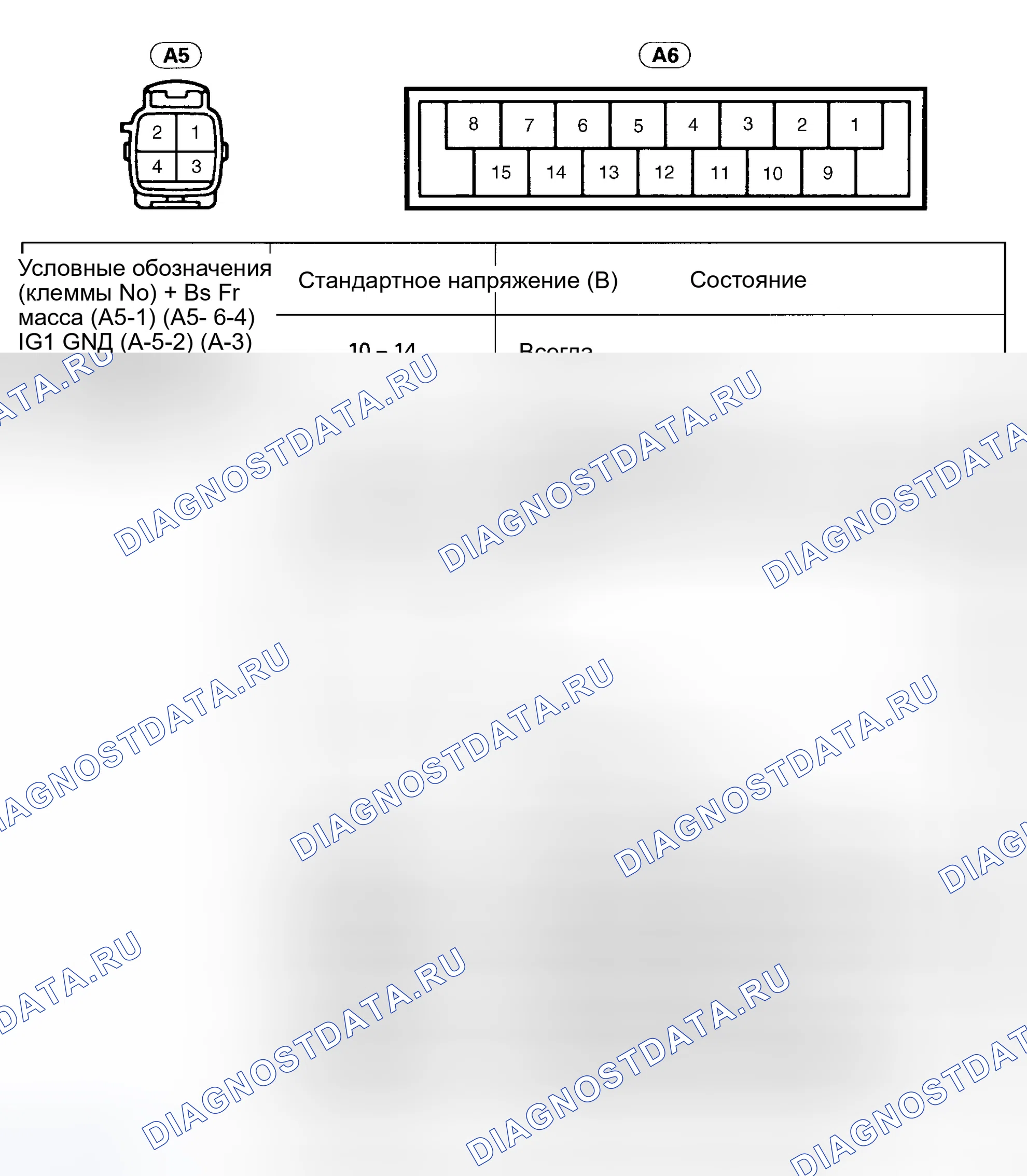 Рис. 3: ТЕСТИРОВАНИЕ КОМПОНЕНТОВ. Toyota Avalon XX10