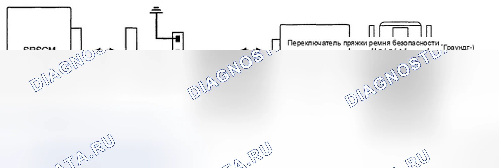 Рис. 96: ПРОВЕРКА ЦЕПИ ГЛАВНОГО ЖГУТА. Hyundai Elantra IV