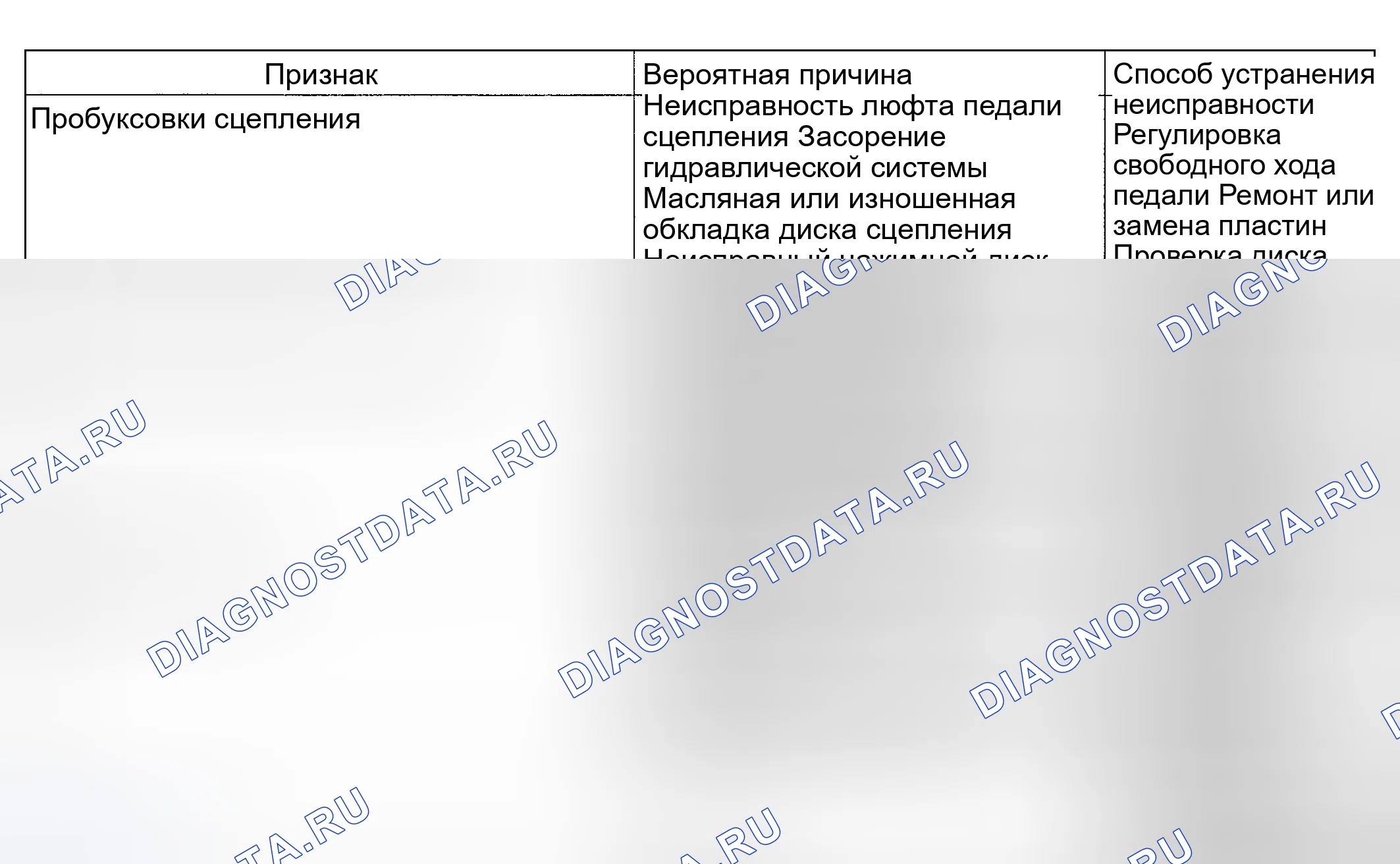 Рис. 7. Geely Monjaro I