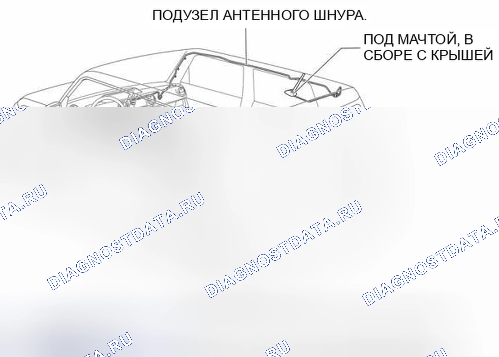 Рис. 21. Kia Soul II рестайлинг