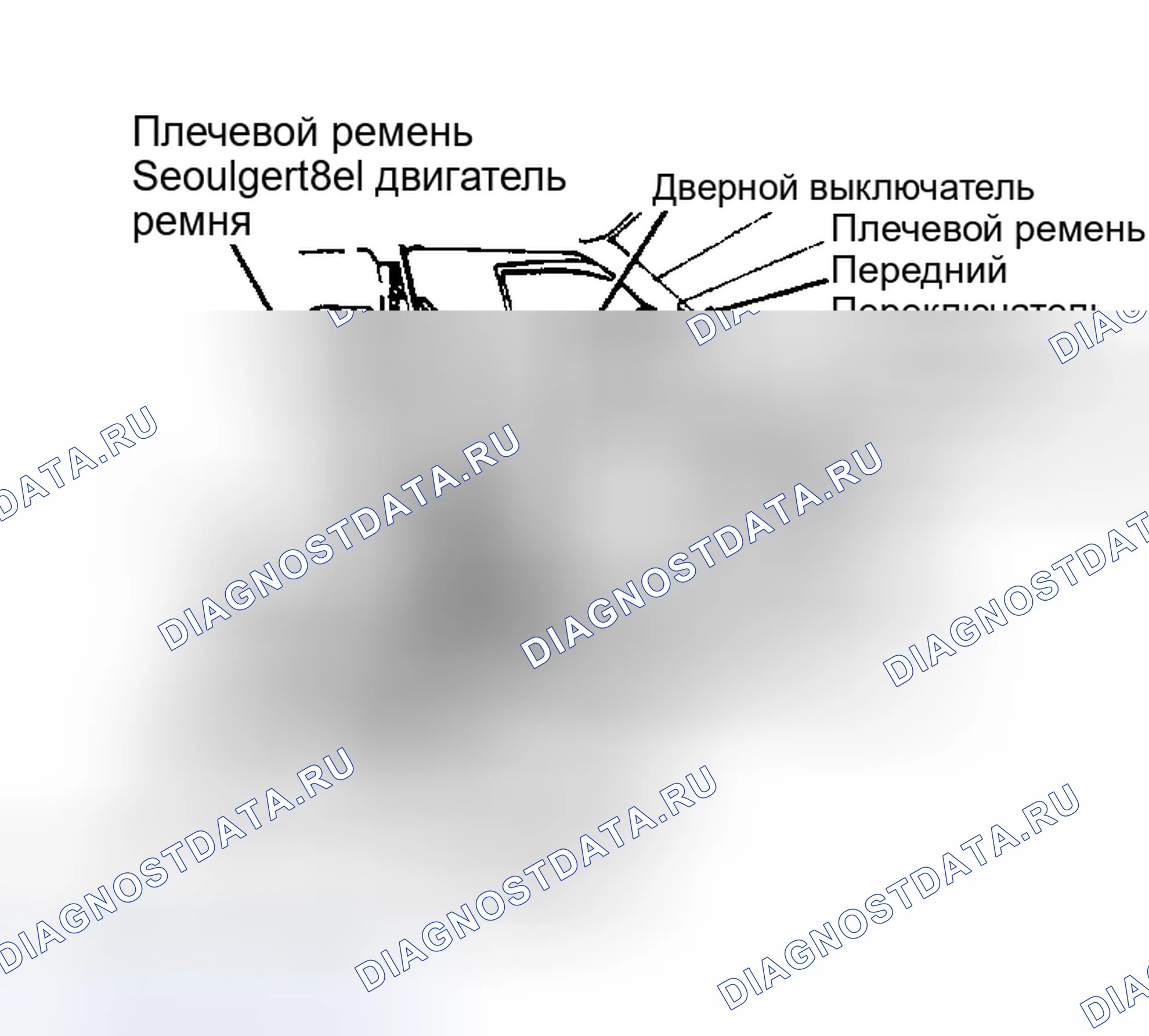 Рис. 3: Расположение компонентов (3 из 6). Volkswagen Corrado I
