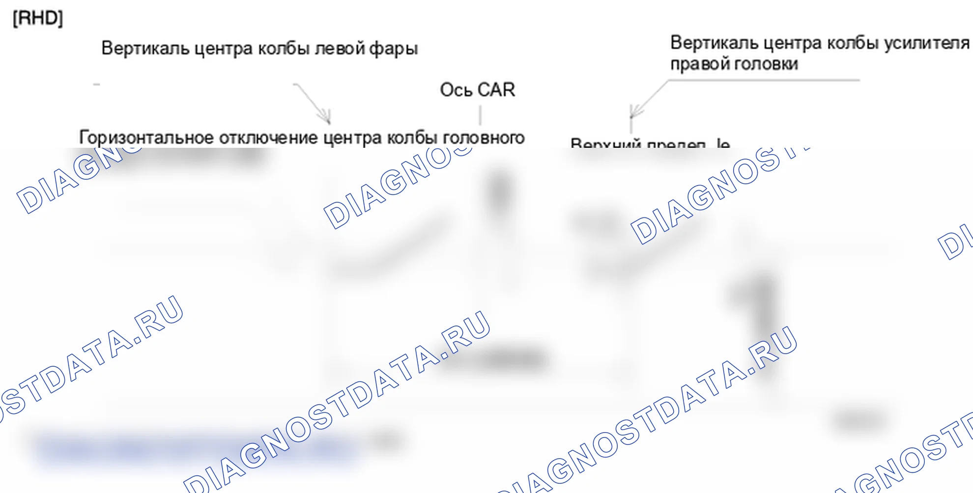 Регулировка фары. Hyundai GRAND i10/Xcent BA