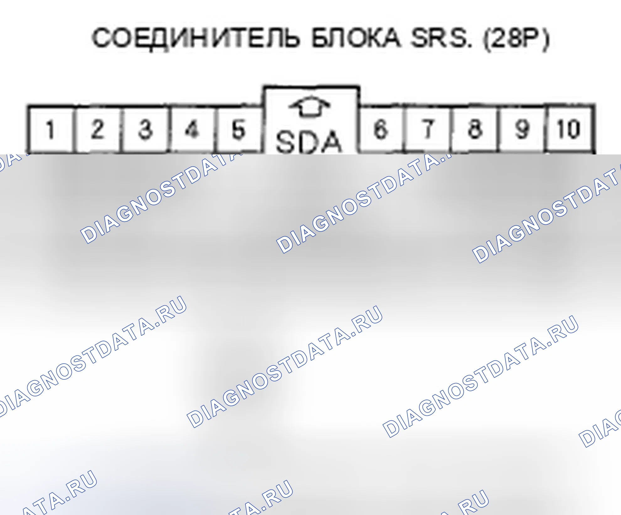 Рис. 306. Honda Ridgeline I