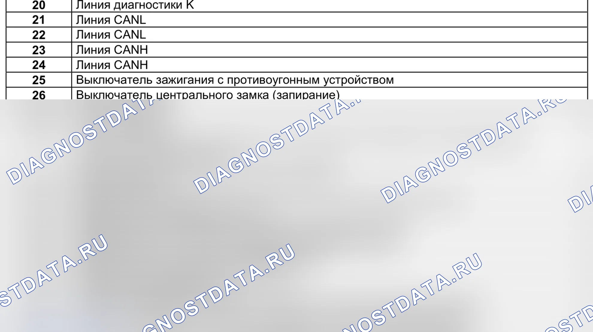 ЦЭКБС pack luxe 2005 (645) — раскладка. Renault Kangoo II