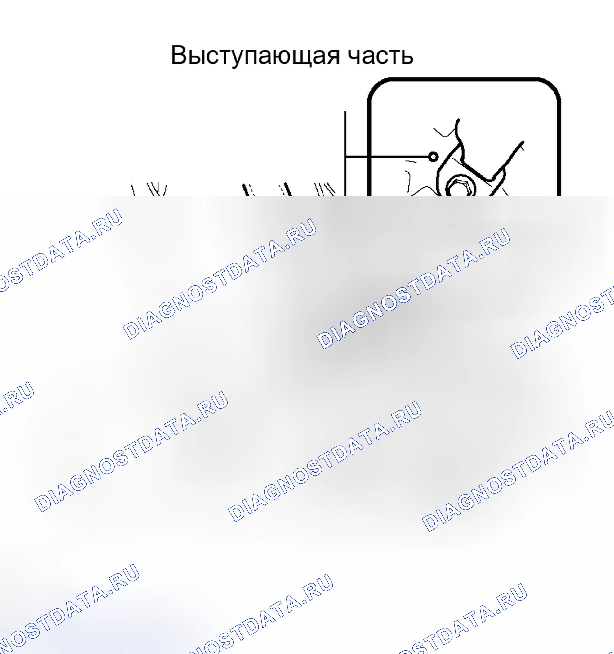 Рис. 65. Toyota Avalon XX30