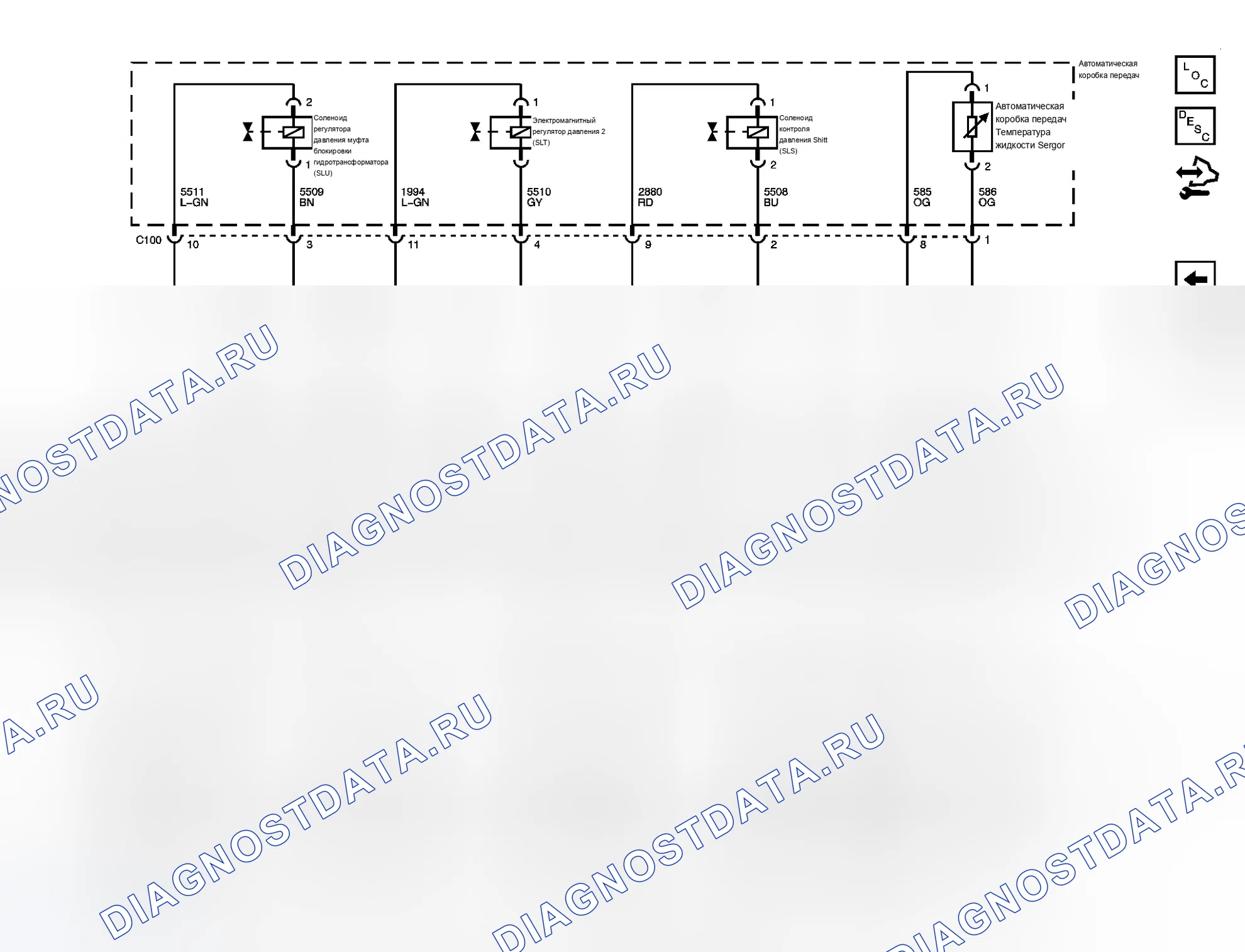 Рис. 12. Chevrolet Equinox I