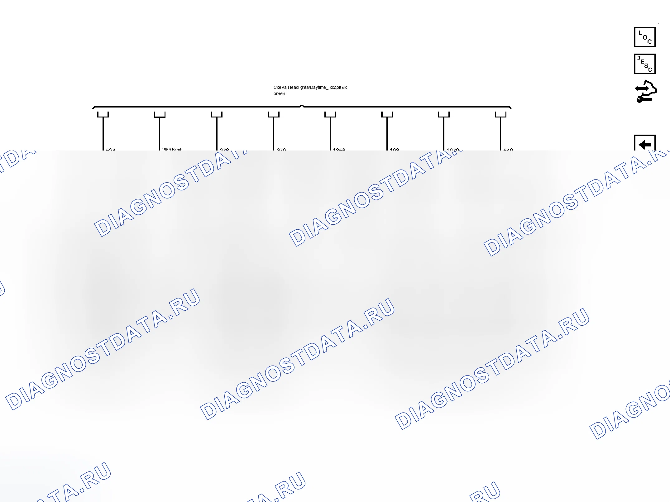 Рис. 6. Chevrolet Colorado I