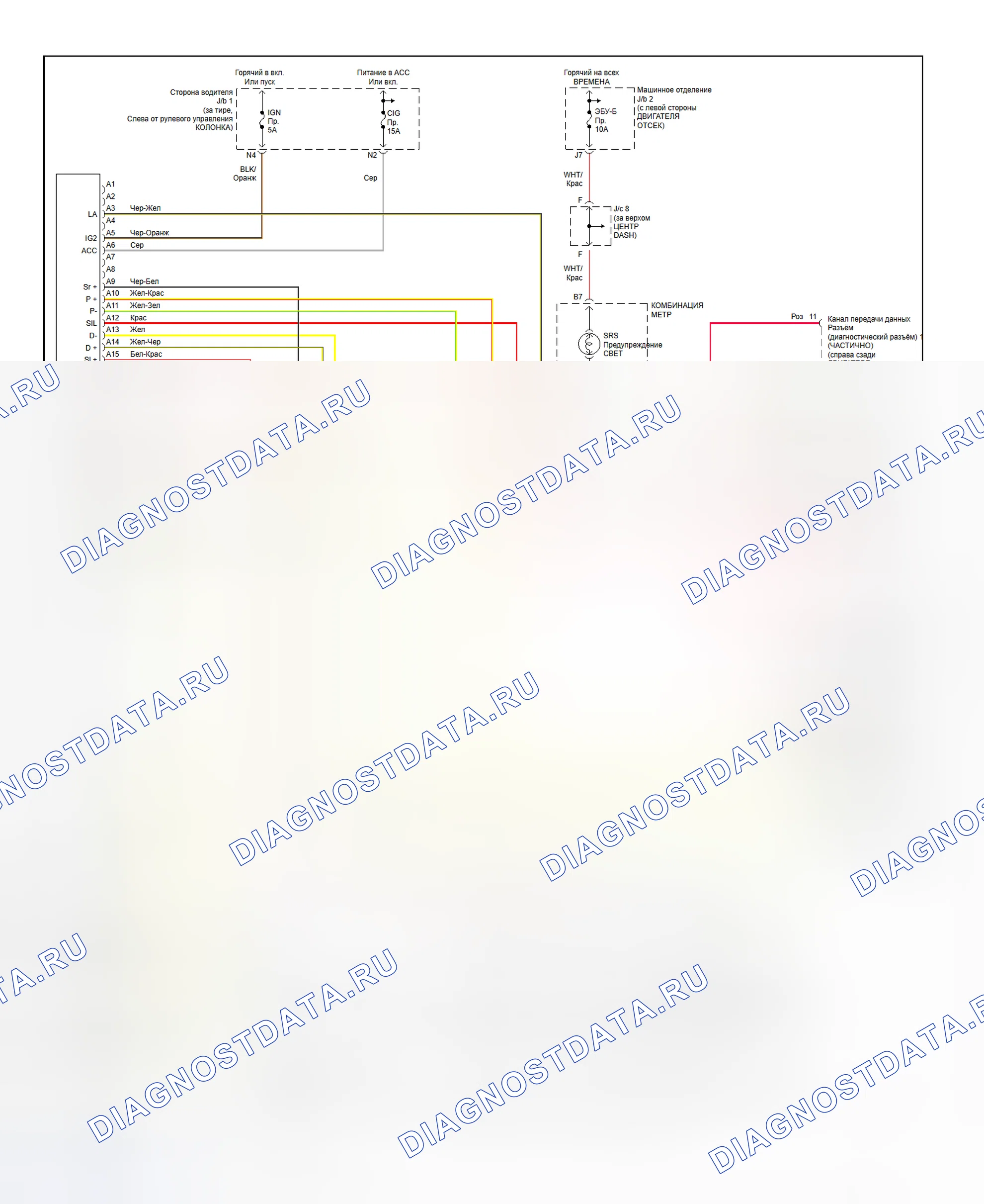 Рис. 1: Схема подключения системы подушек безопасности (Sienna). Toyota Sienna I
