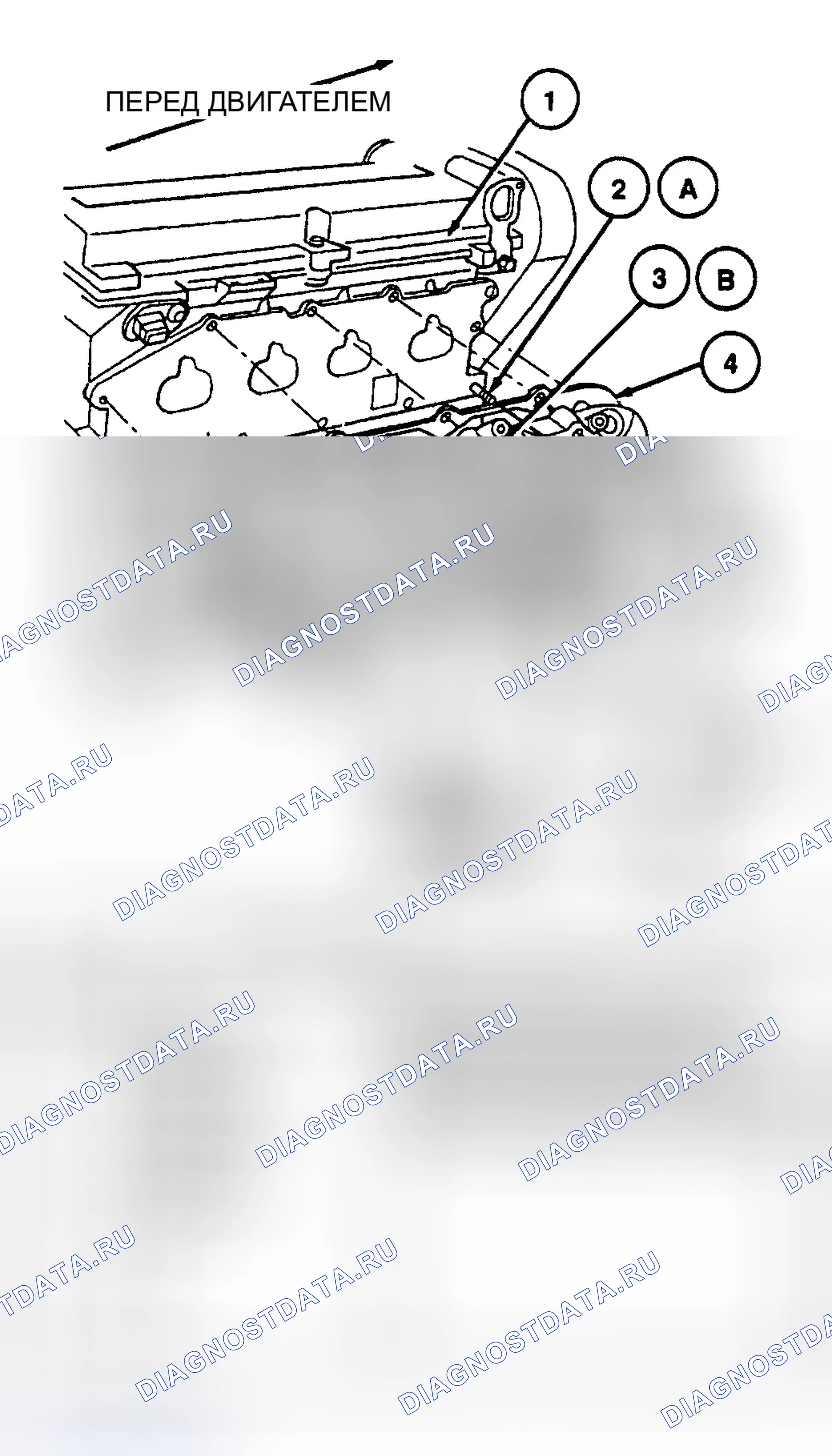 Рис. 4. Ford Contour I