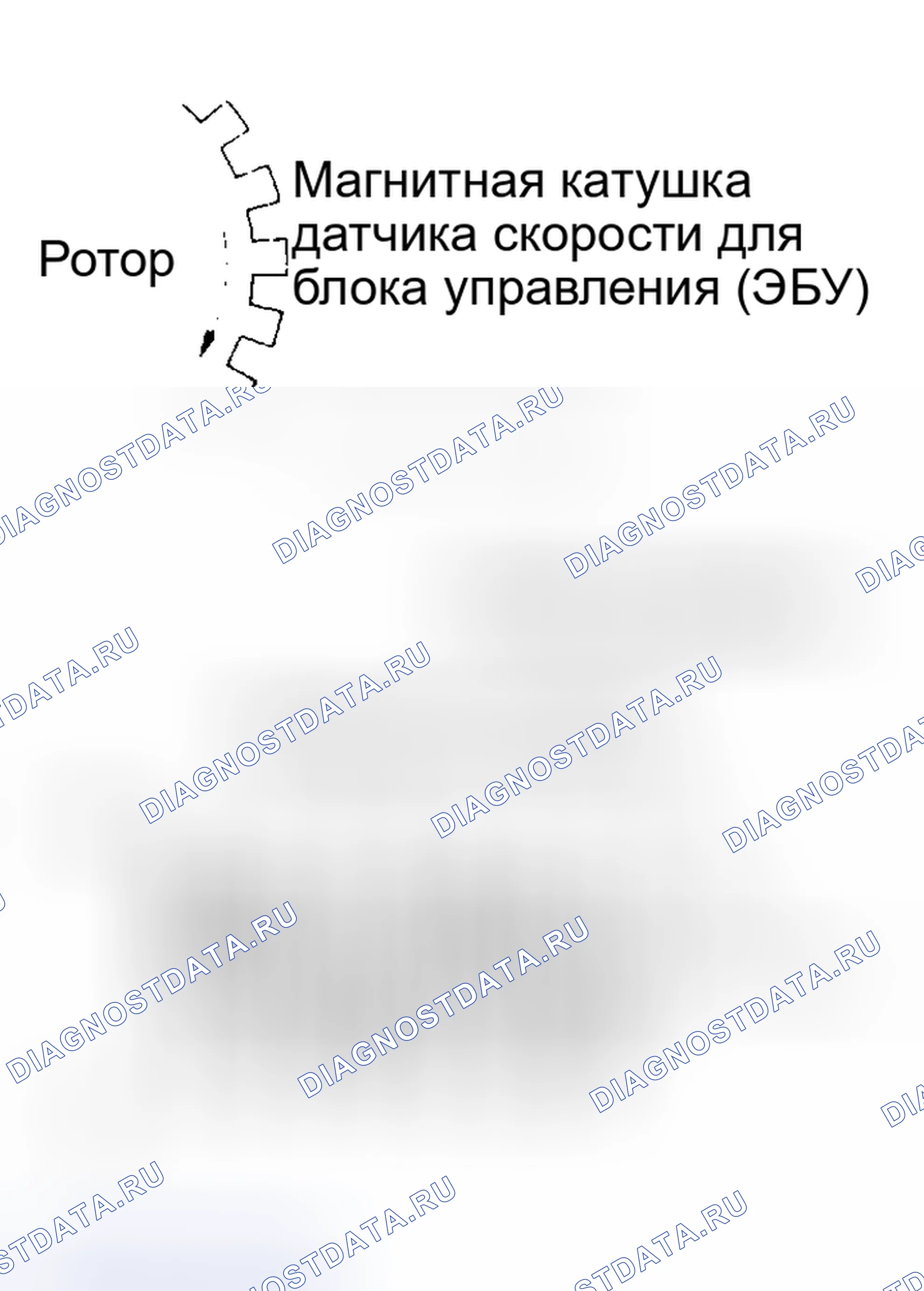 Рис. 85: ОПИСАНИЕ ЦЕПИ. Toyota Sienna II
