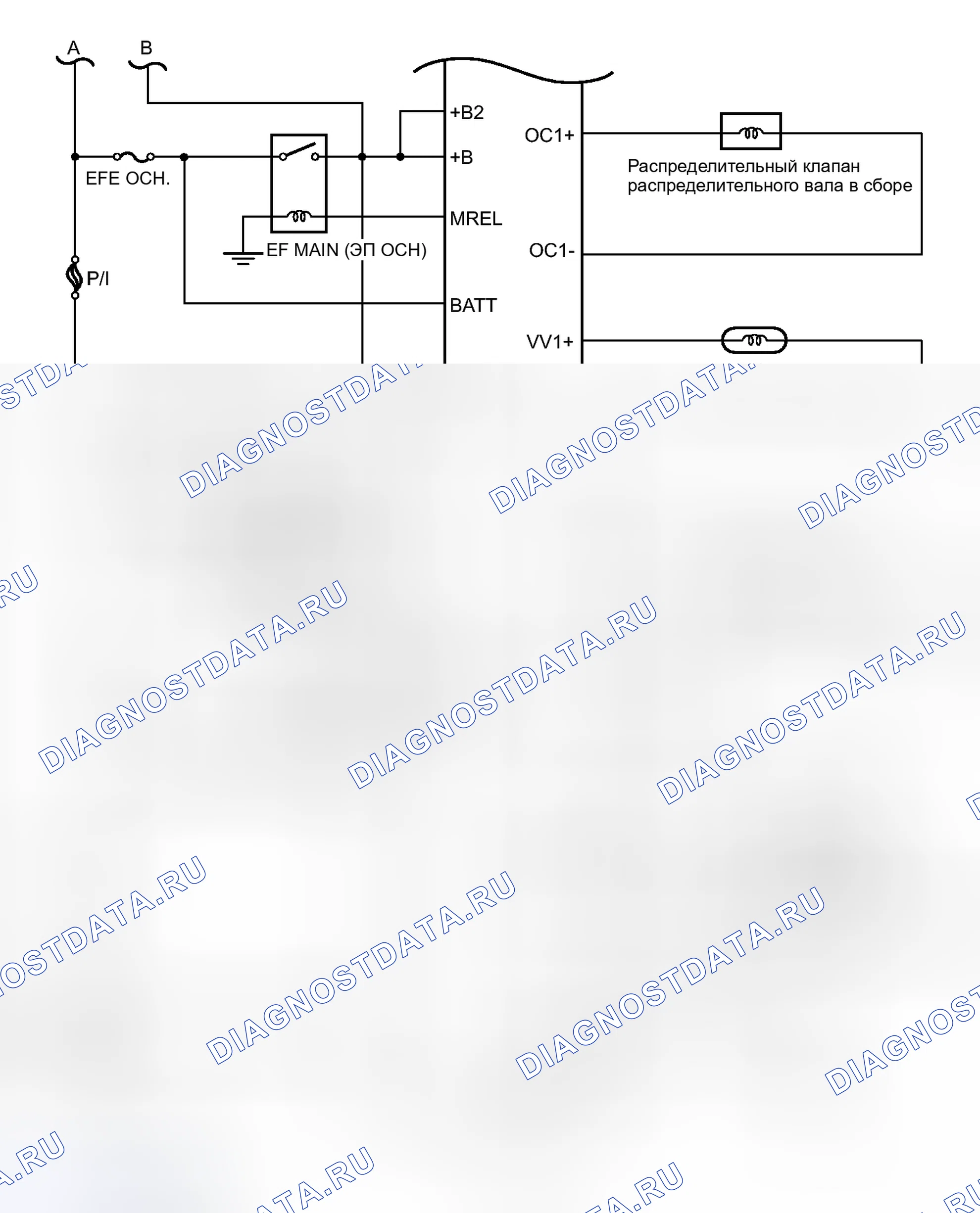 Рис. 31. Toyota Prius C I