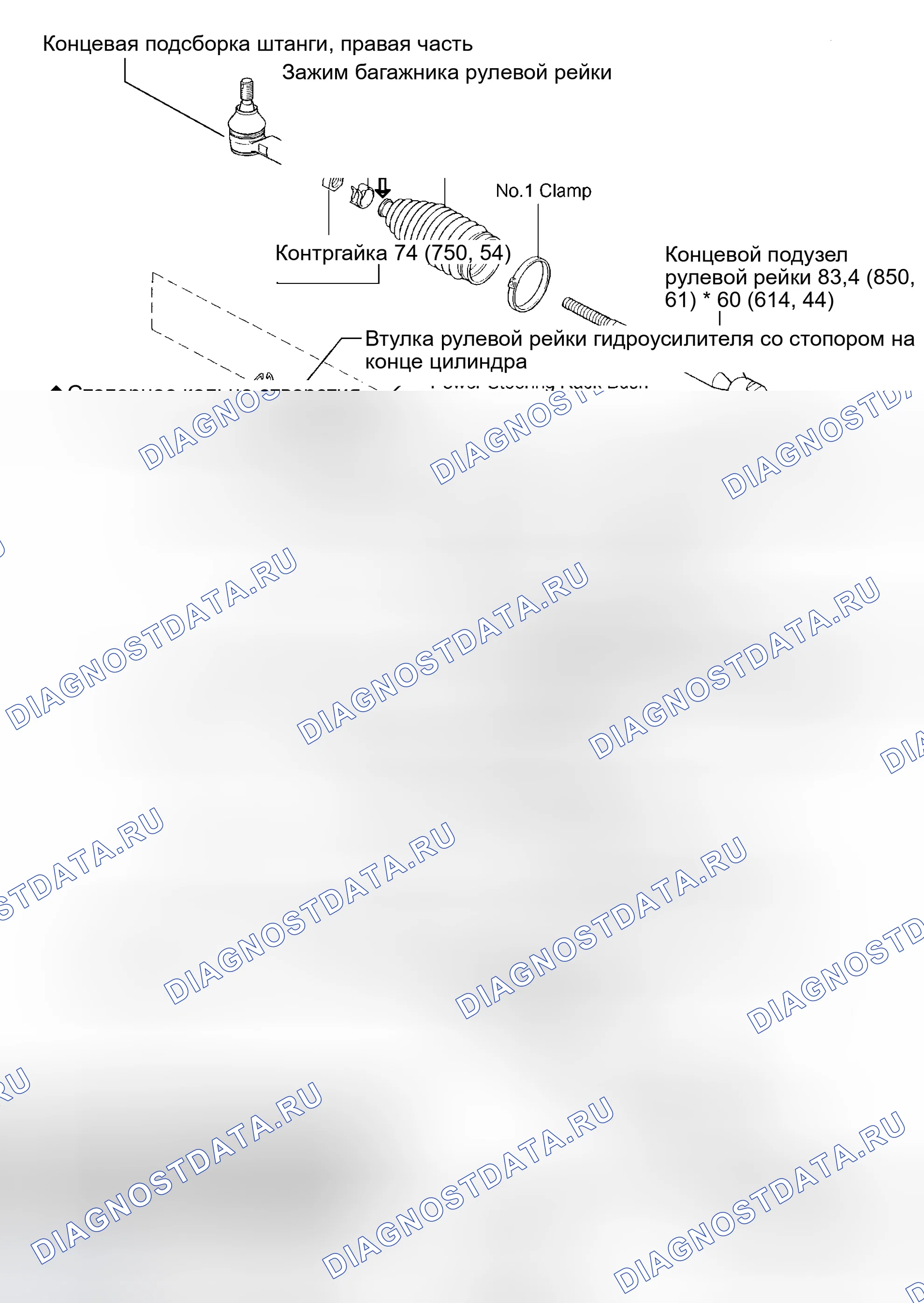 Рис. 47. Scion xB I