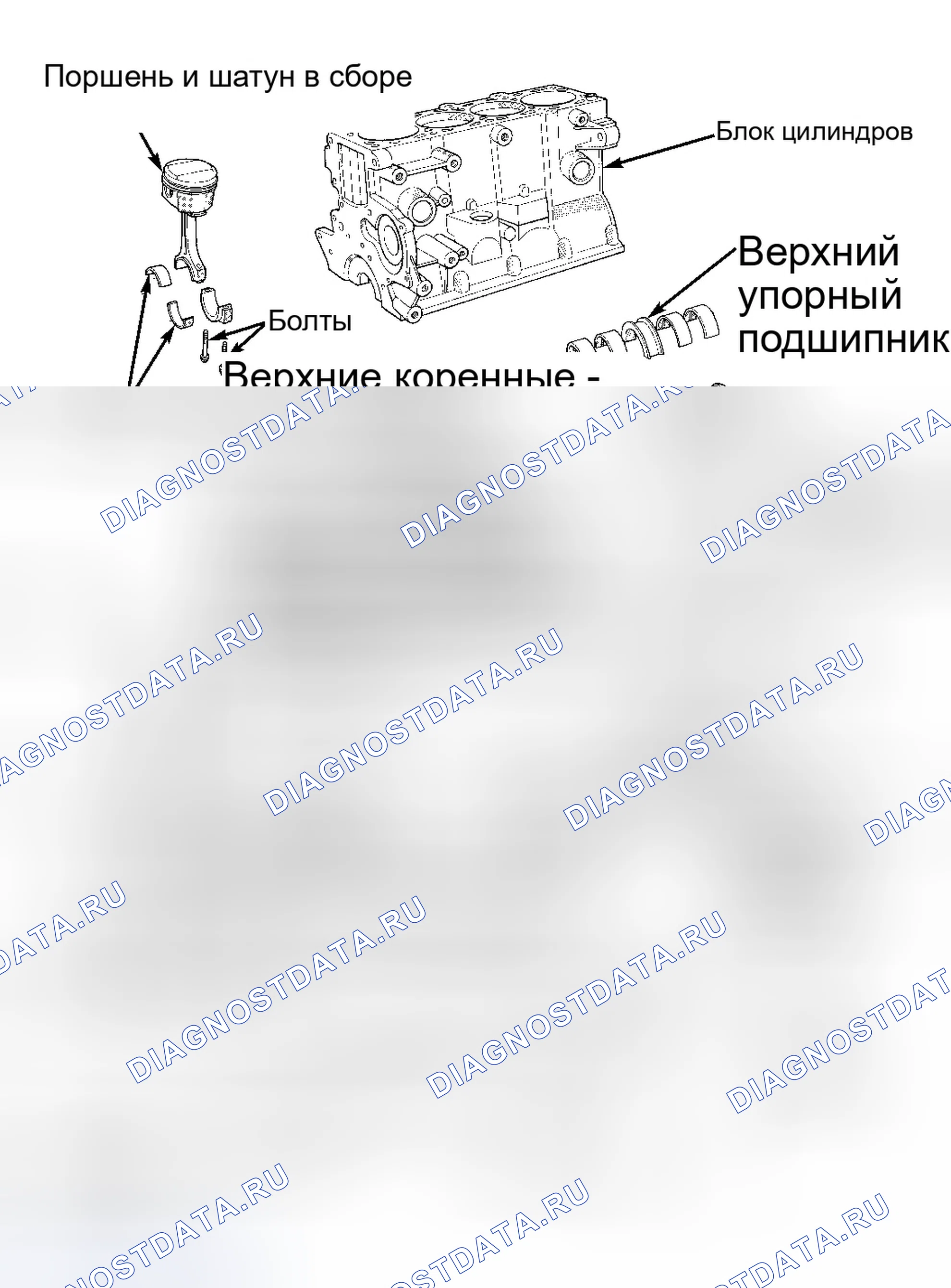 Рис. 1. Chrysler Cirrus I